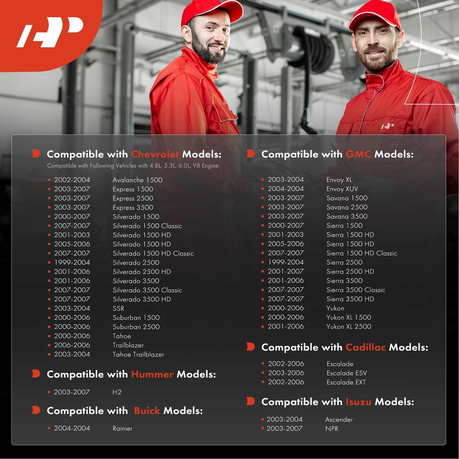 A-Premium 8Pcs Fuel Injectors Compatible with Chevy Silverado 1500 2500 3500, Tahoe, Suburban & GMC Sierra, Yukon, Savana, Envoy