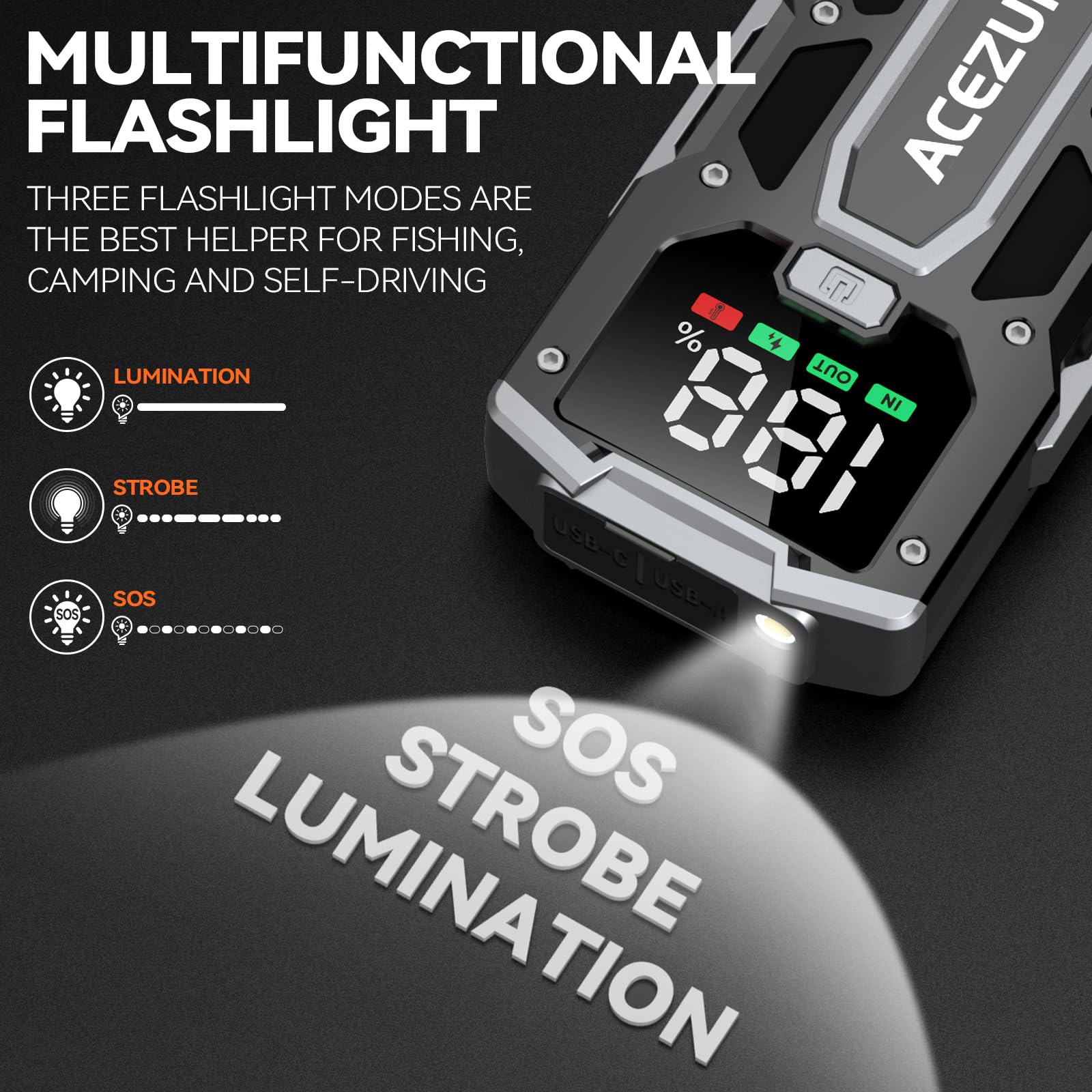 Car Jump Starter,12V 8-In-1 Jump Starter Battery Pack 3000A, Up To 7.0L Gas & 5.5L Diesel Engines Quick Charge 3.0 Power Bank Ju