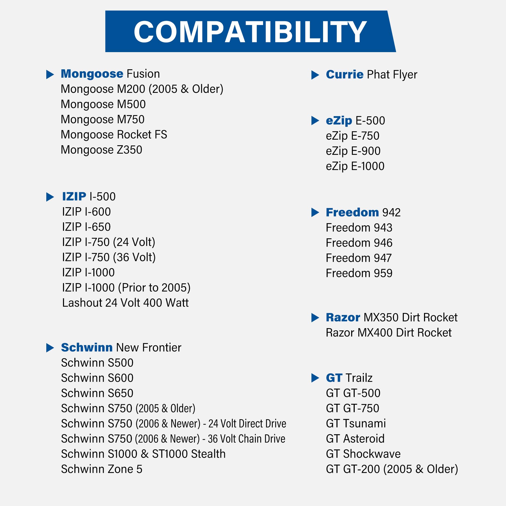 Lotfancy 12 1/2 X 2 3/4 (12.5X2.75) Dirt Bike Inner Tube For Razor Dirt Rocket Mx350 Mx400, X-Treme X-560, Ezip E-500 E-750 E-90