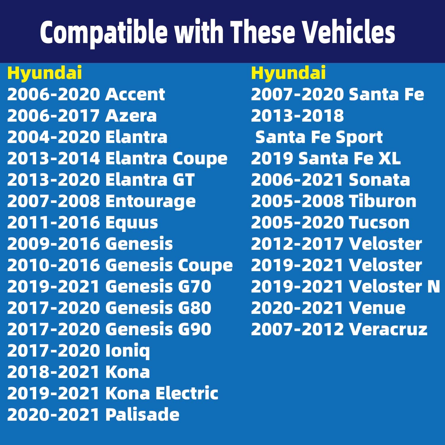 Jkorkm 310103L600 Gas Cap Compatible With Hyundai Elantra, Sonata,Sonata Fe,Accent,Tucson,Genesis Coupe,Tucson, Veloster, Kia Amanti.#31010-3L600