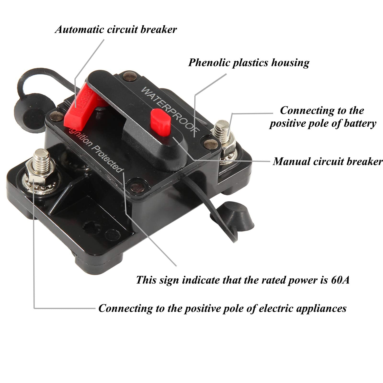 Red Wolf Waterproof 100Amp Circuit Breaker For Boat Trolling Motor Marine Atv Vehicles Stereo Audio Electronic Battery System Inline Fuse With Manual Reset Switch