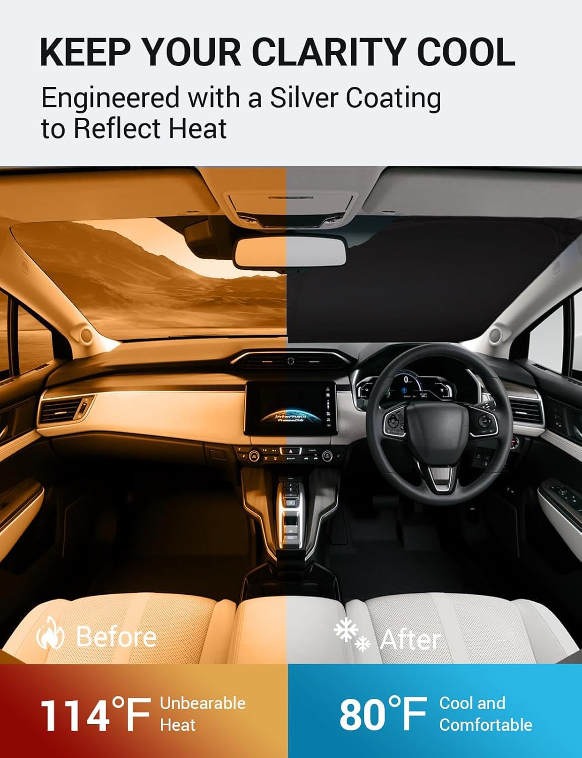 Proadsy 2025 Upgrade Windshield Sun Shade Custom Fit 2017-2021 Honda Clarity 4-Layer Foldable Front Sunshade Protector Sun Visor