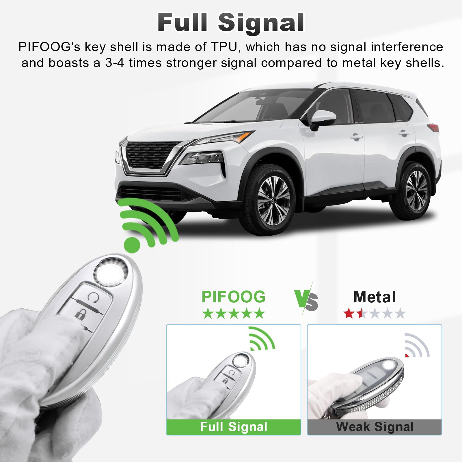 Pifoog Key Fob Cover For Nissan 5 Button Altima Murano Sentra Maxima Rogue Armada Pathfinder Versa Accessories Silver Car Key Sh