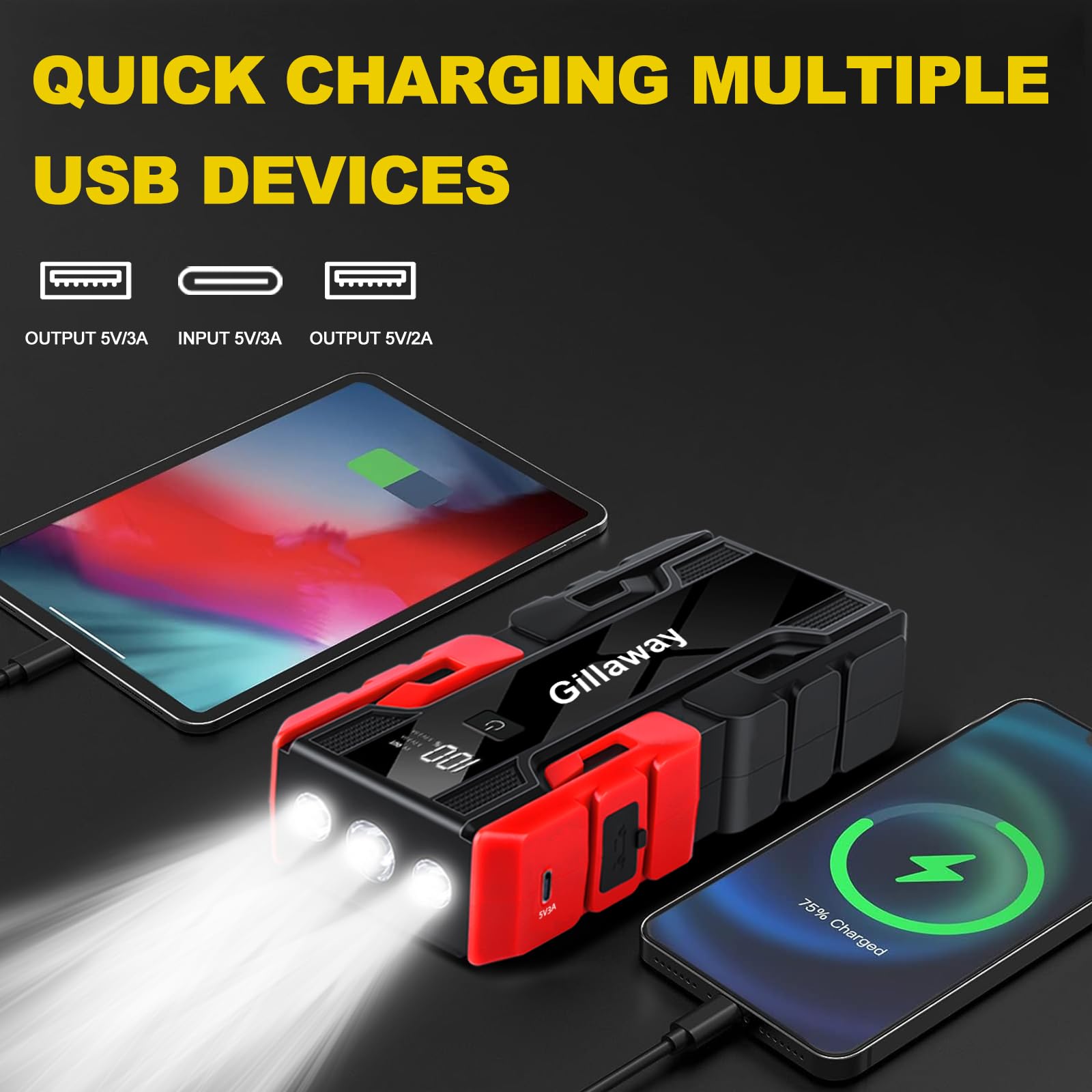 Gillaway 001B 3000A Car Jump Starter - 12V Battery Charger for 9.0L Gas & 7.0L Diesel Engines, USB 3.0 Power Bank