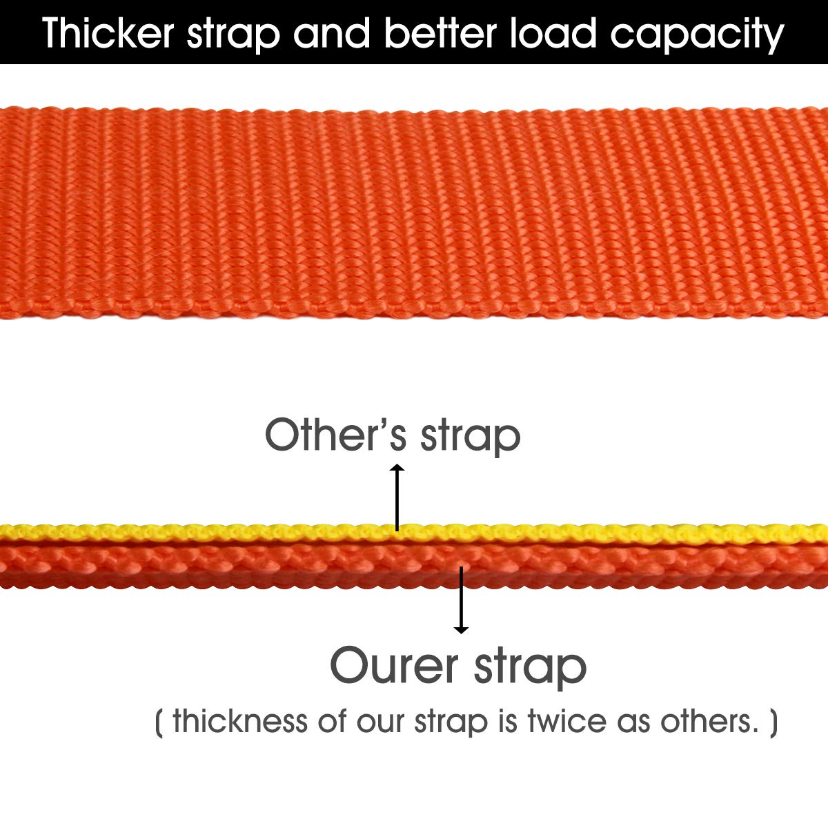 Jchl Tow Strap Heavy Duty With Hooks 2   X20 15,000Lb Recovery Strap 6,8 Tons Towing Strap With Safety Hooks Polyester