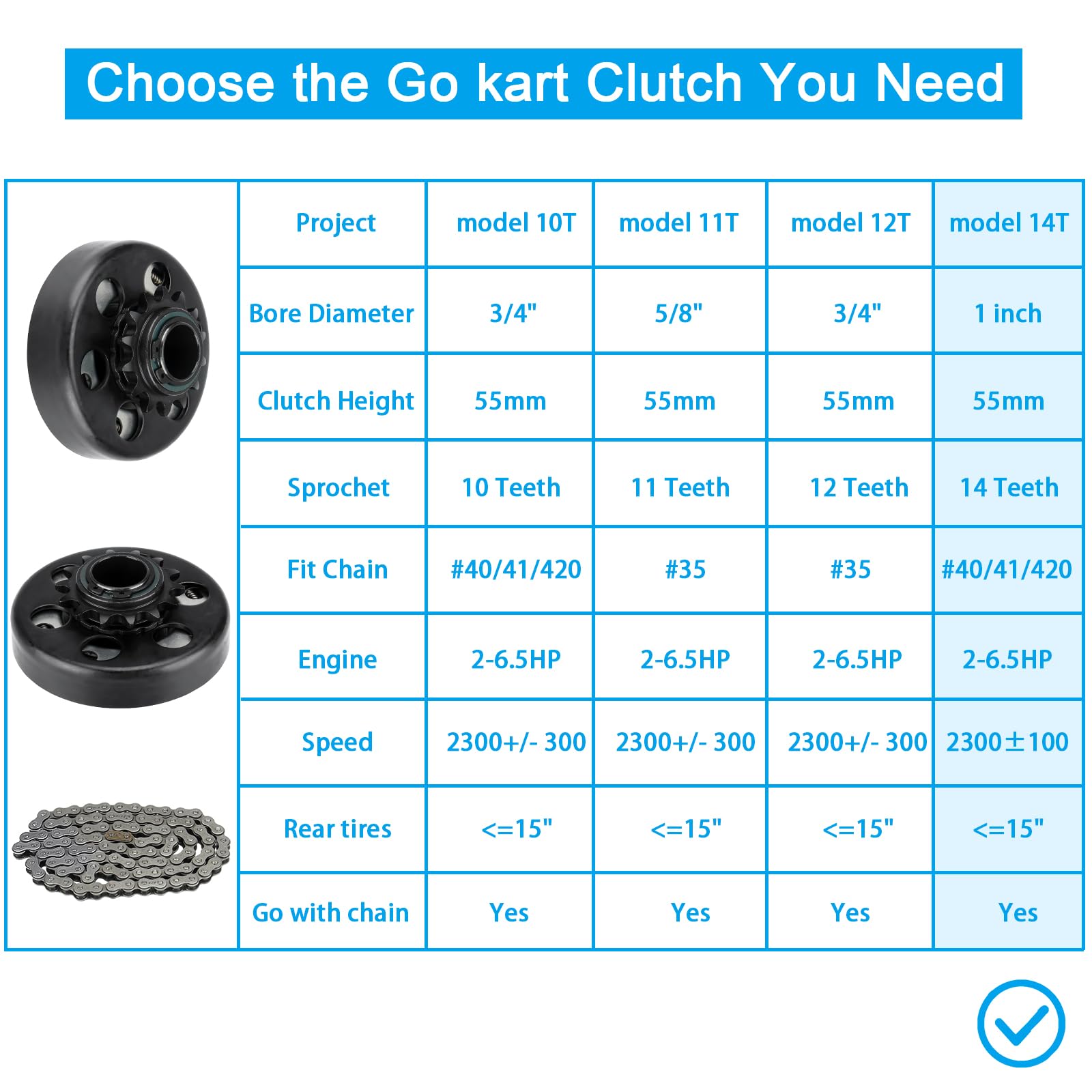 Youxmoto Go Kart Clutch 1'' Bore 14 Tooth With #40/41/420 Chain Predator 212 Centrifugal Clutch 14T For Go Kart Minibike And Fun