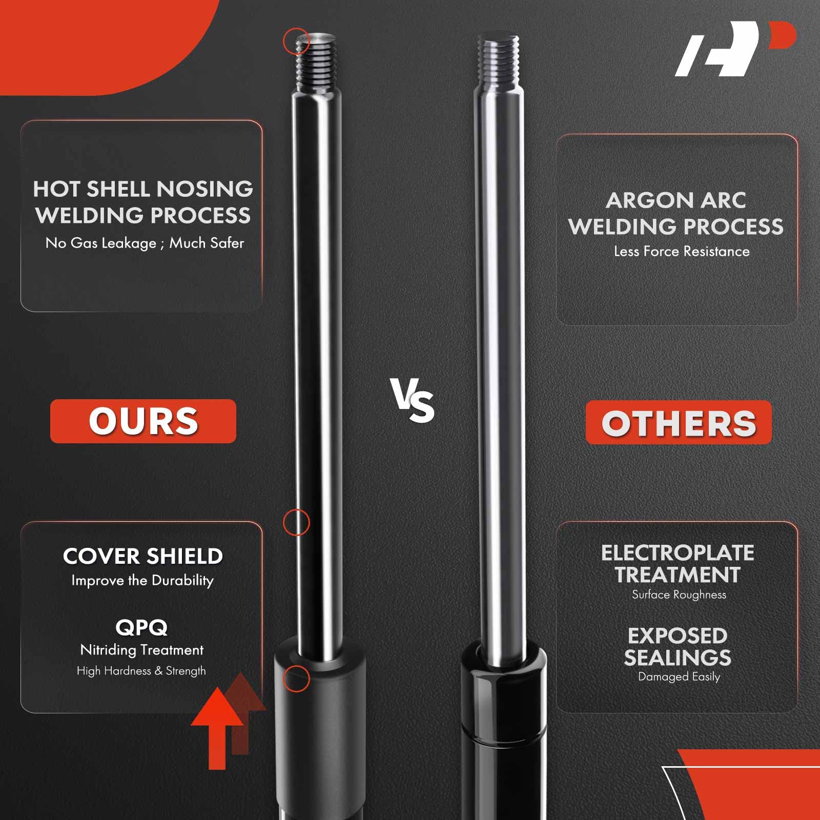 A-Premium Rear Window Lift Supports Shock Struts Compatible With Mitsubishi Endeavor 2004-2011 Sport Utility 2-Pc Set