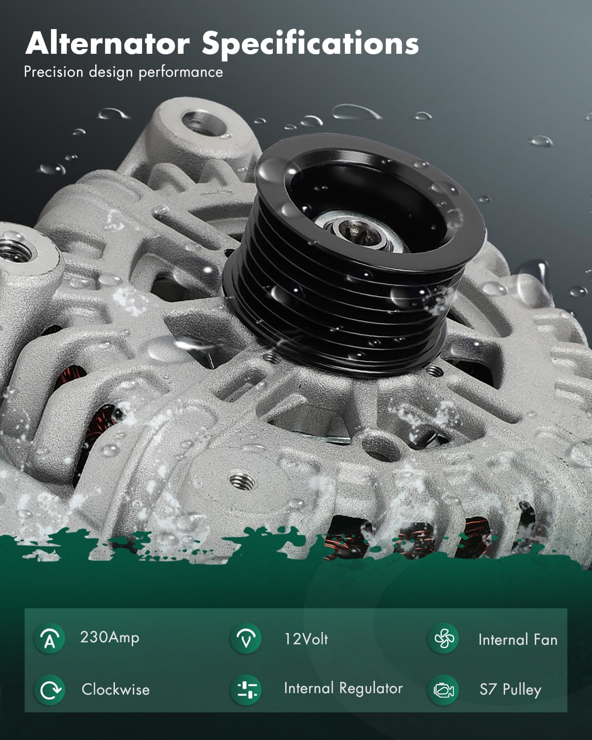 SCITOO Alternator Fit for BMW X5 V8 4.8L 07-10 - 12V 230Amp CW S7 Pulley Class, Replace OE 11397 AVA0087, 12943, 213-9248, 90-22