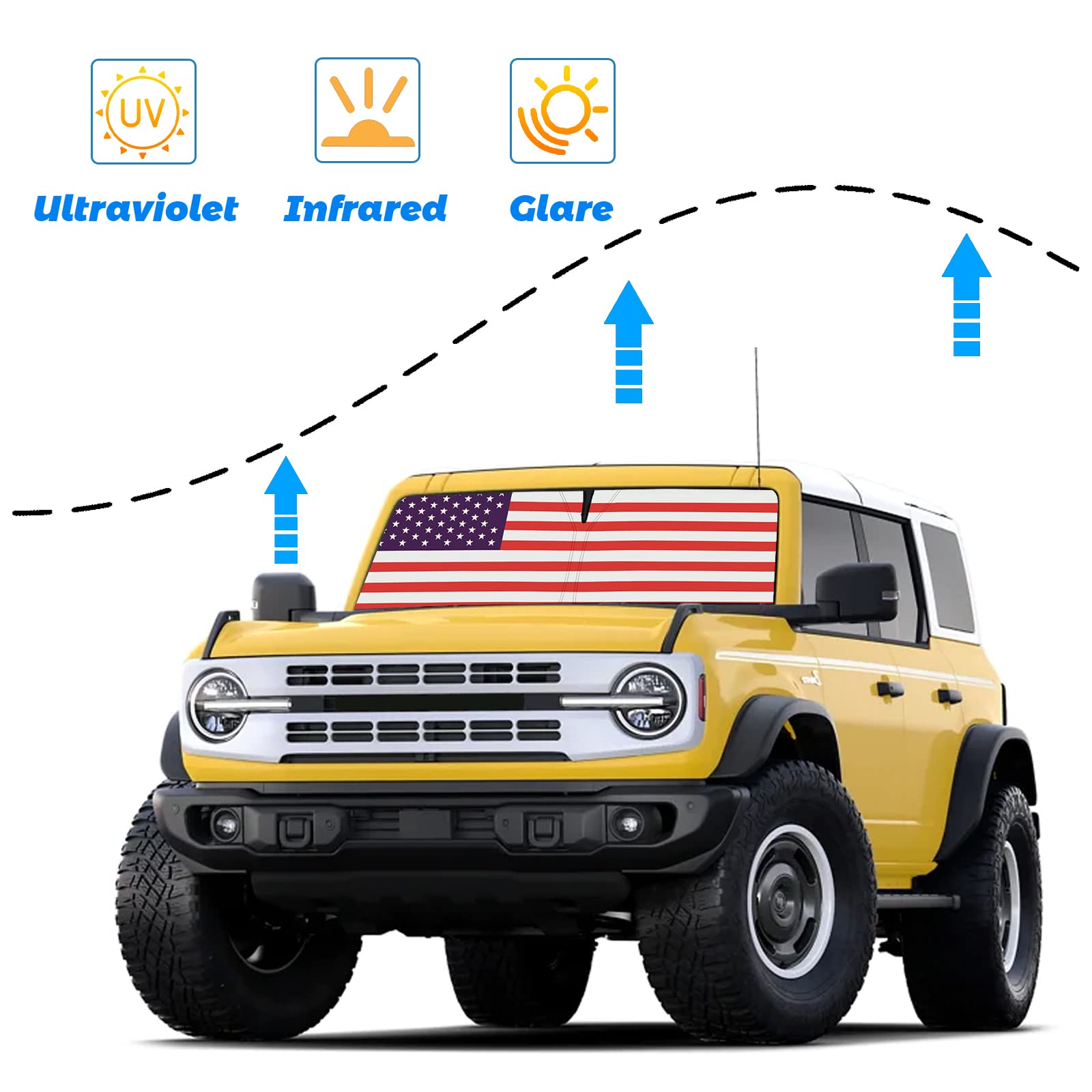 Moricere Upgrade Windshield Sun Shade With Usa Flag For 2021-2023 Ford Bronco, Foldable Windshield Sun Visor Blocks Uv Rays