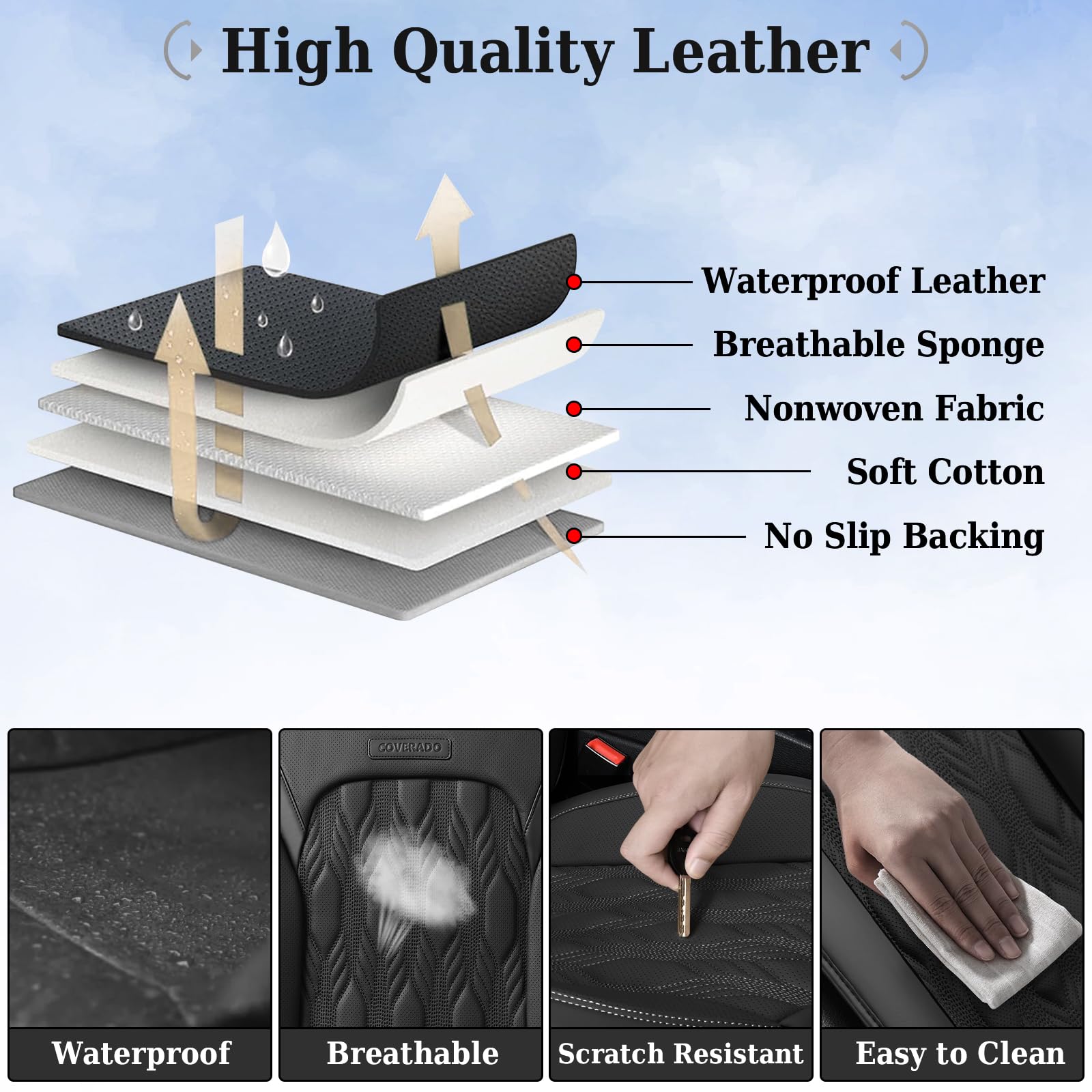 Coverado Front Car Seat Covers, 2 Pcs Waterproof Leather Seat Covers For Cars, Sideless Black Seat Covers Auto Seat Cushions Wit