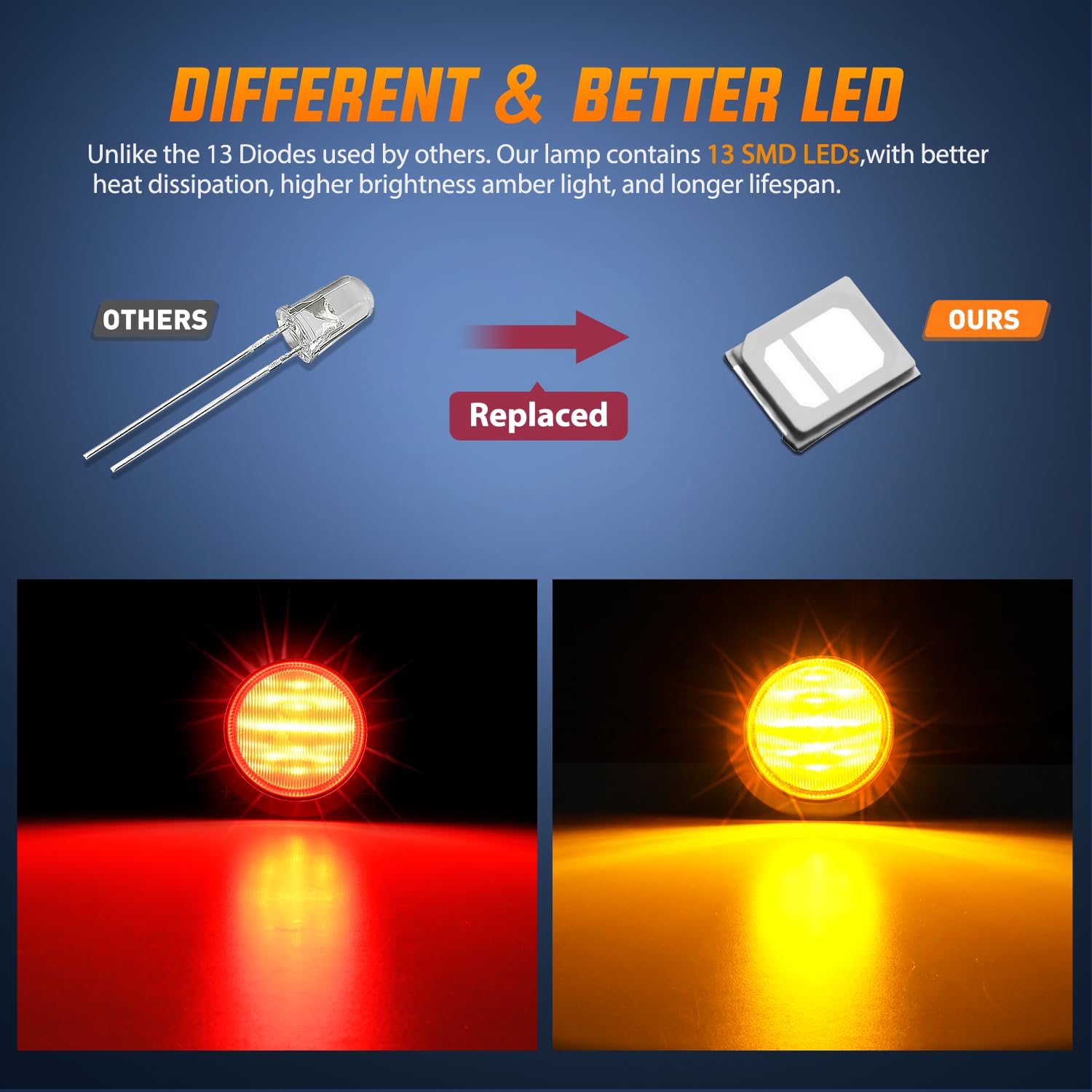Nilight 2.5 Inch Round Marker Light 4Pcs Amber 13Led Clearance Lights Flush Mount With Plug Grommet Pigtail Hardwired Dot Compli