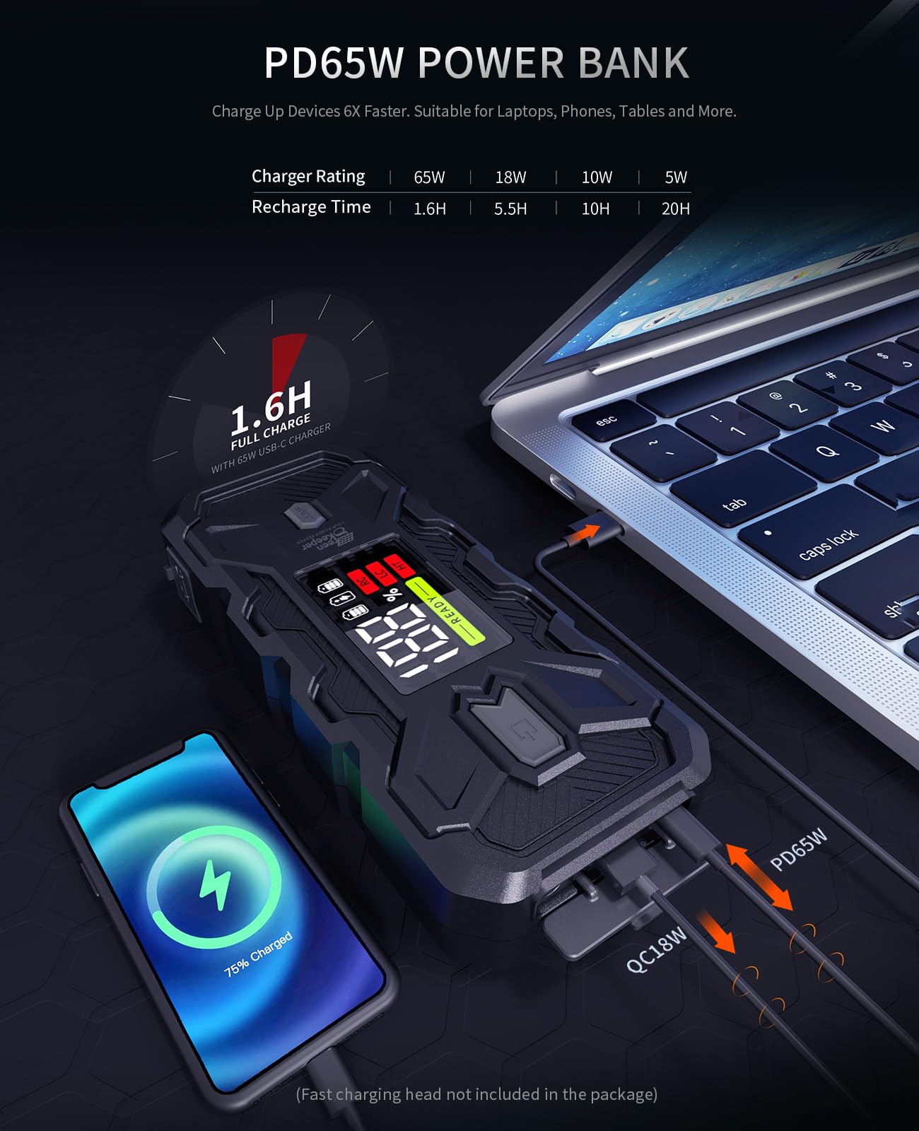 Portable Car Battery Jump Starter: 3000A Battery Jumper Pack For Car Engines Up To 8.0L Gas/Diesel, Ultrasafe Jumper Box With Ju