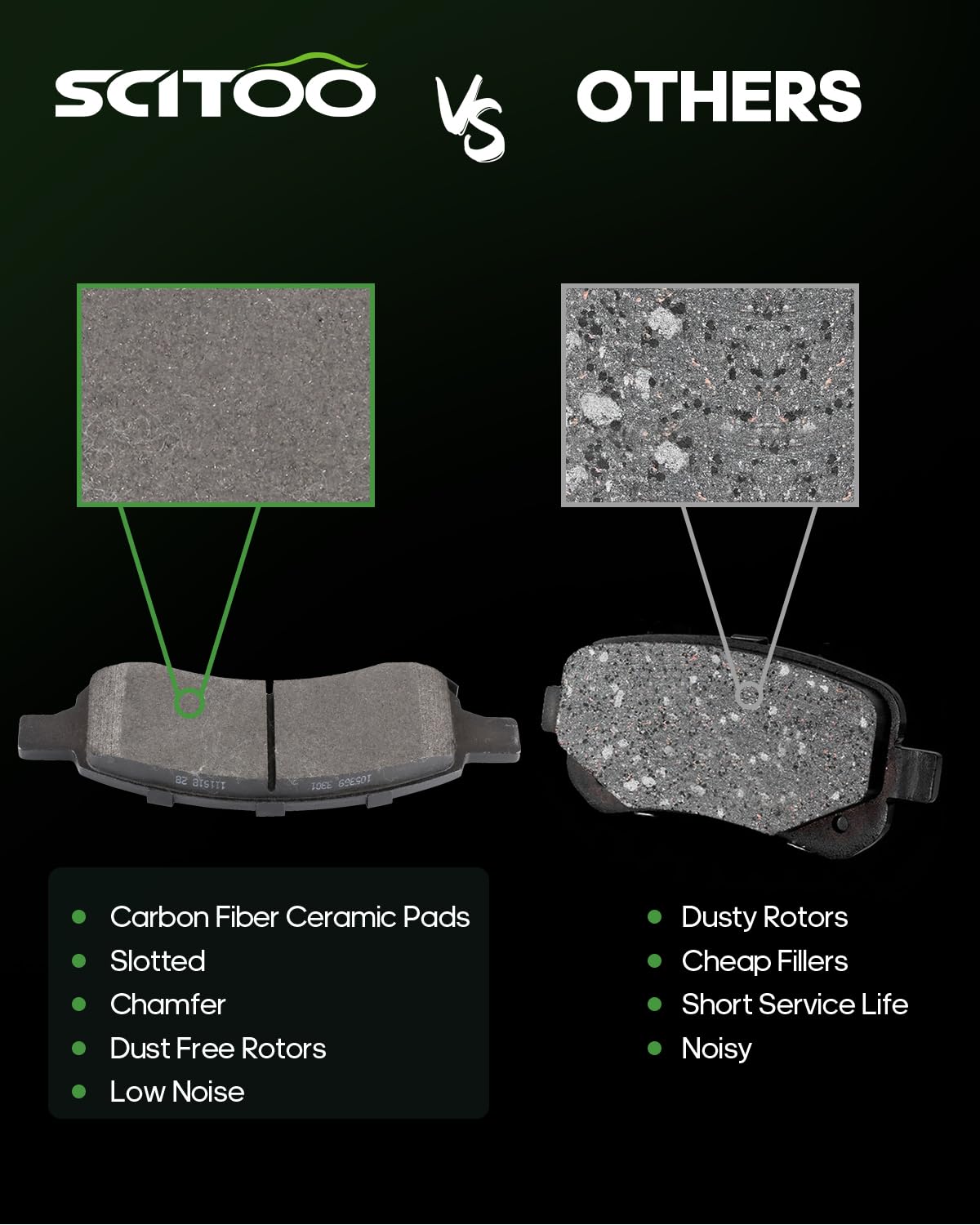 Scitoo D1169 Front Semi-Metal Brake Pads Sets Fit For Buick Enclave/Rainier,For Chevy Ssr/Trailblazer Ext/Traverse,For Gmc Acadi