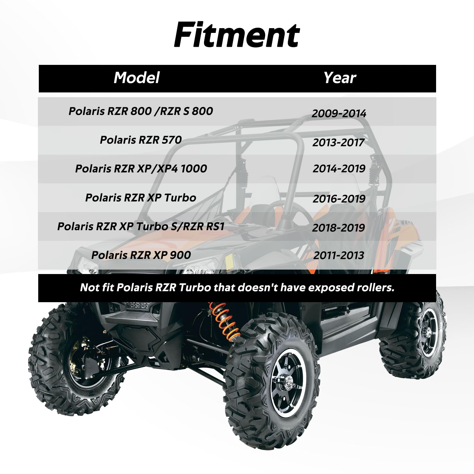 Kpalag Belt Changing Removal Tools With Clutch Cover Remove Tool Kit Compatible With Polaris Rzr 900 S 1000 Xp/Xp4 Turbo Rzr 570 800