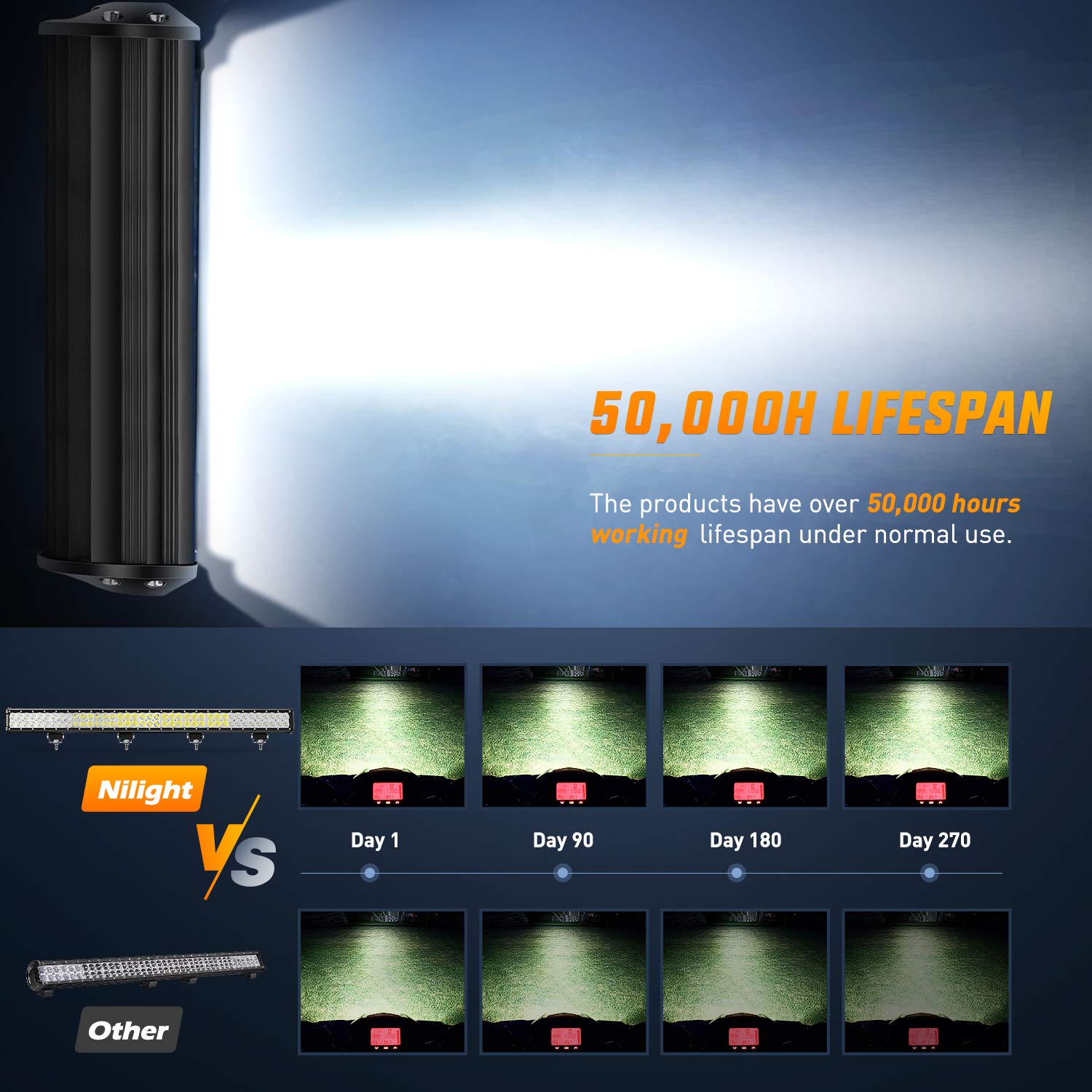 Nilight - 60010C-A 36 Inch 234W Led Light Bar Combo 24V 12V For Truck Suv Van Camper Wagon Car Pickup Off-Road Driving Work Ligh