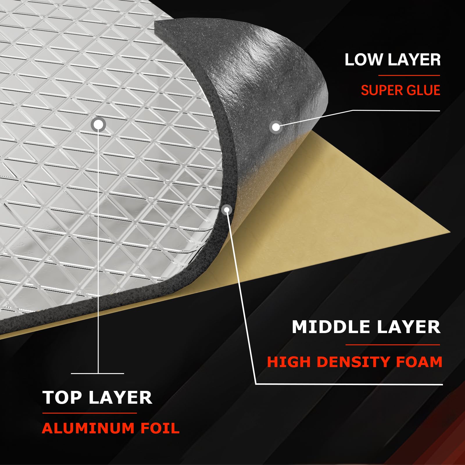 Gosche 394 Mil 12.92 Sqft Sound Deadener For Car, 10Mm Thick Sound Deadening Mat Materials Can Be Better With Audio Noise Insulation And Vibration Dampening 9.8'X 15.7'(12-Piece)