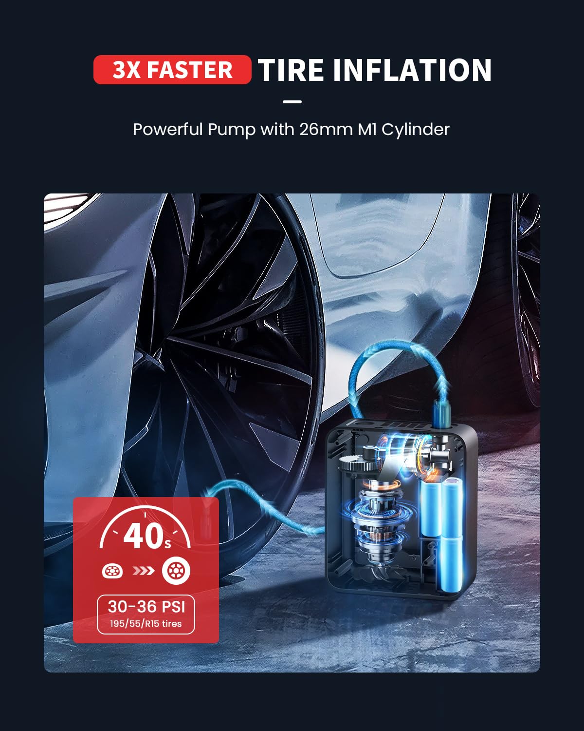 Lasfit Cr1 Car Tire Inflator Portable Air Compressor [3X Fast Inflafe All Suvs Sedans] Air Pump For Car Tires W/Digital Pressure Gauge, Auto Stop, 150Psi Electric 7800Mah Cordless 12V Corded Dual-Use