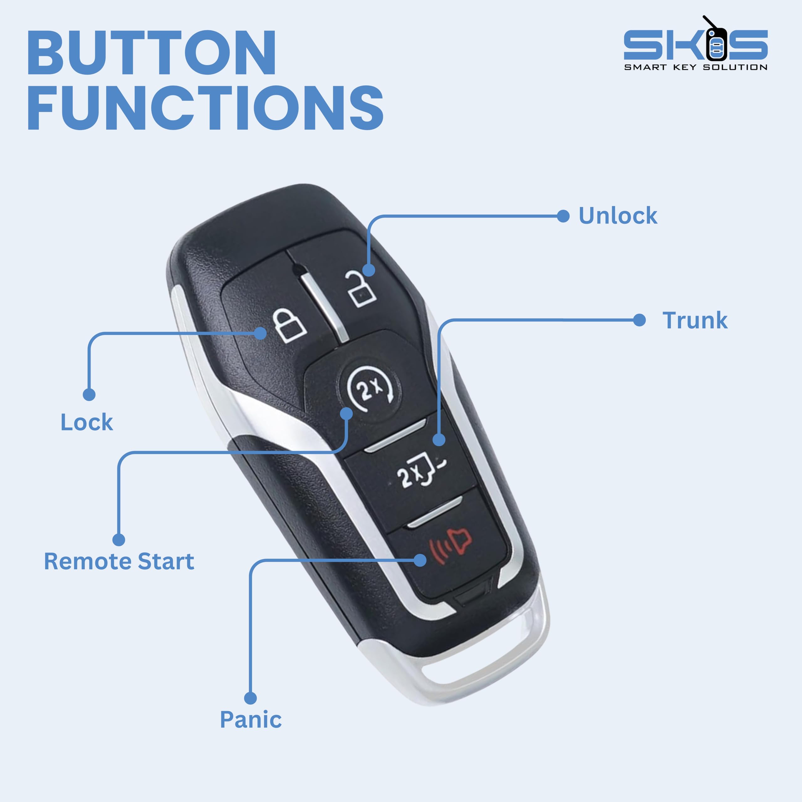 SKS Remote Key Fob Case Shell Cover for Ford F150/F250 2015 2016 2017(FCC ID:M3N-A2C31243300 5 Buttons,Just a Key Shell