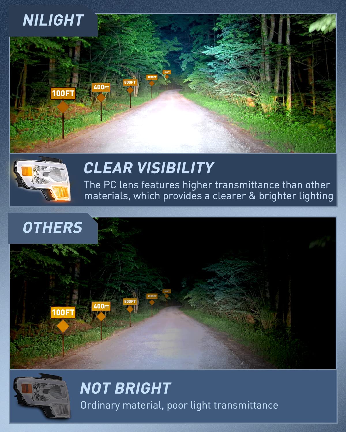 Nilight Headlights Assembly For Ford F150 F-150 2009 2010 2011 2012 2013 2014,Led Drl Headlamp,Chrome Housing