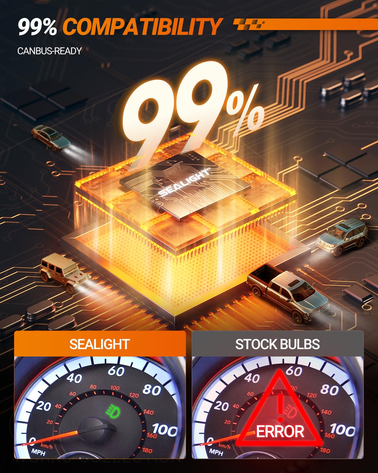 Sealight 9006 Bulbs, 30000Lm 8X Brightness 9006 Fog Lights, 6500K Cool White Bulbs With 15000Rpm Fan, Plug And Play, Ip68 Waterp