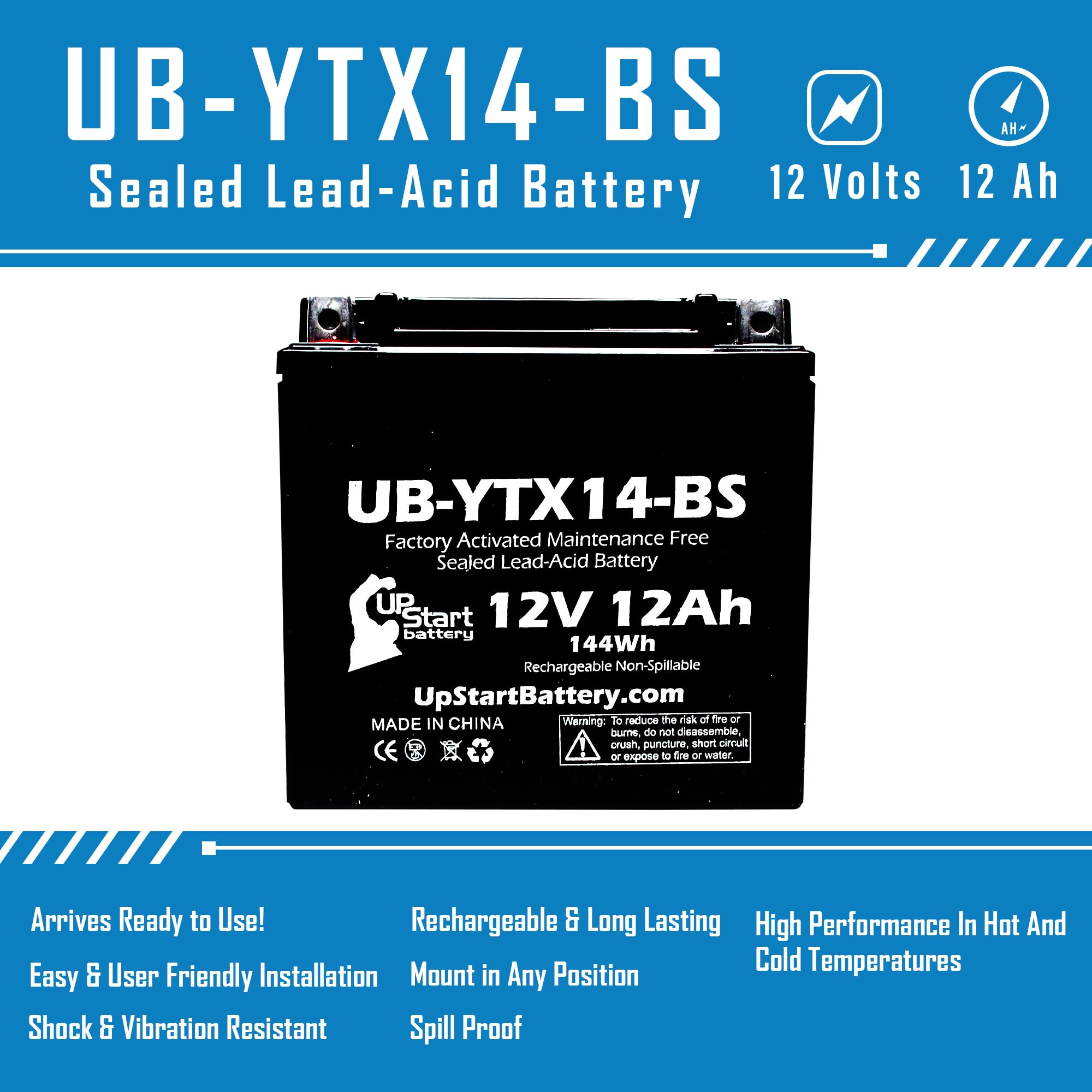 Replacement For 2003 Honda Trx450 Fourtrax Foreman S, Es 450 Cc Factory Activated, Maintenance Free, Atv Battery - 12V, 12Ah, Ub