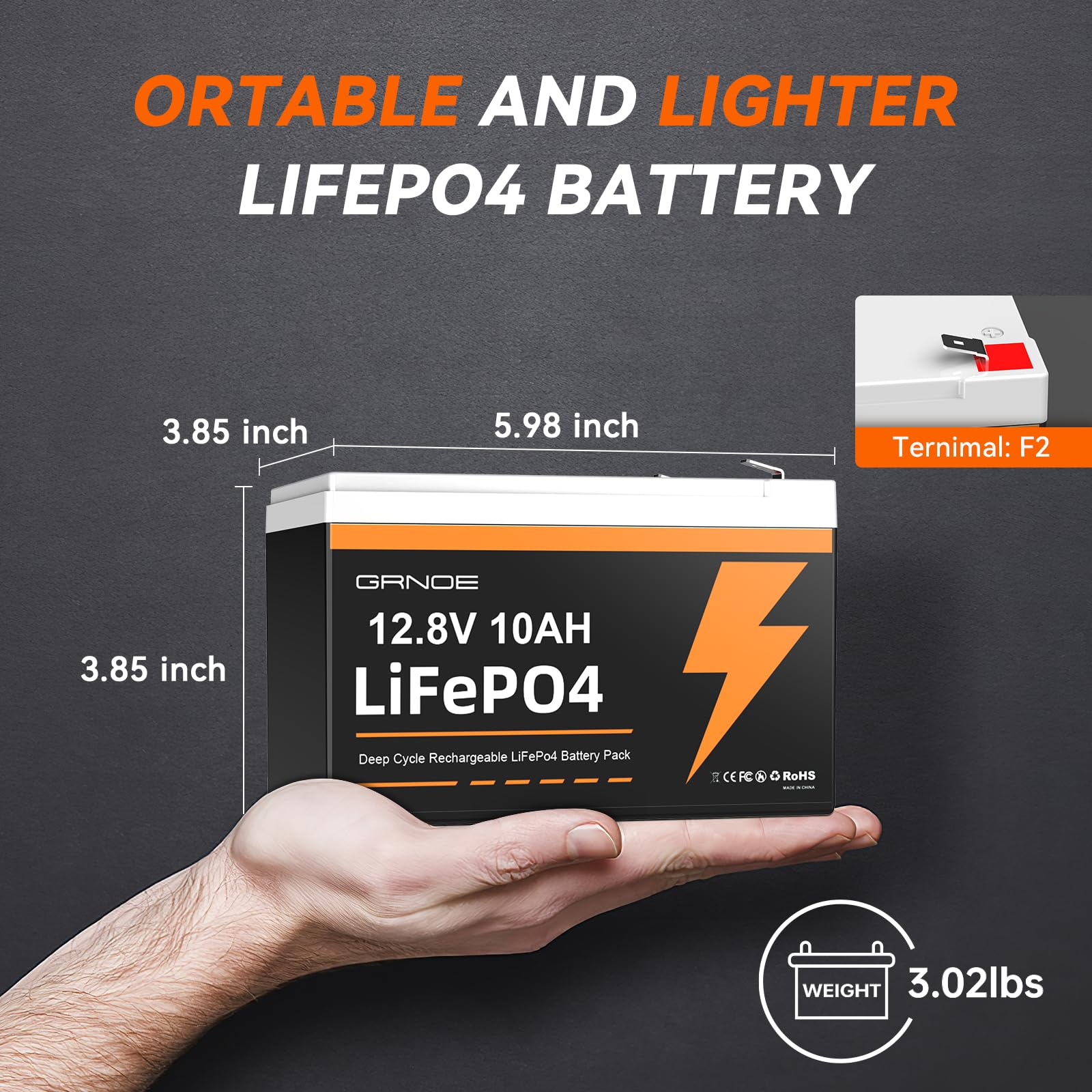 12V 10Ah Lifepo4 Battery, Up To 3000 Deep Cycles Rechargeable Lithium Battery With Built-In 10A Bms For Solar System, Power Whee