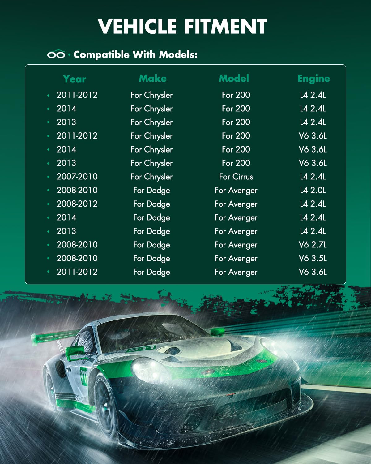 Scitoo Rear Brake Calipers With Bracket 18B5039 18B5038 Compatible For Chrysler 0/Sebring, For Dodge Avenger/Caliber, For Jeep C