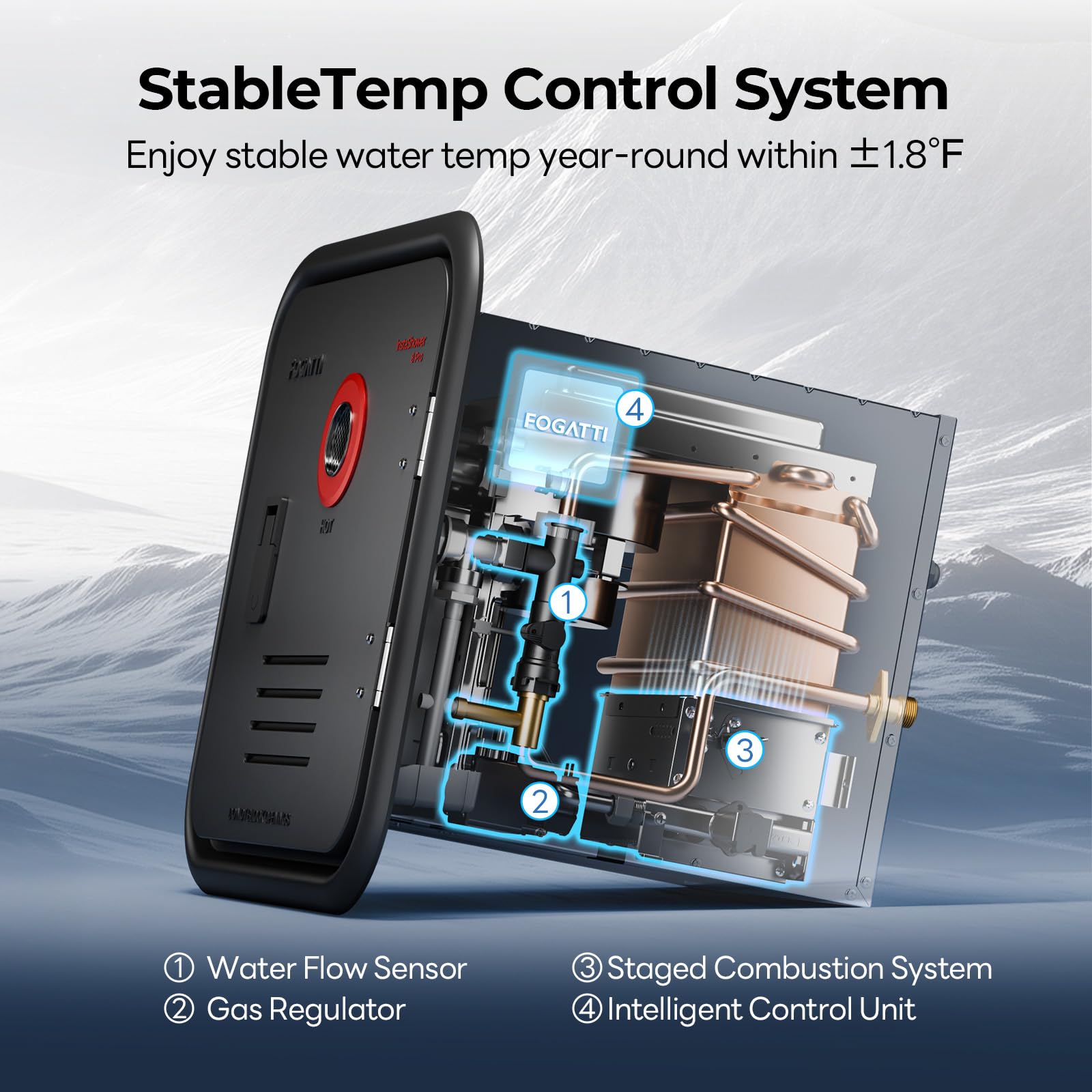 Fogatti Rv Tankless Water Heater, Instashower 8 Pro, Gen 2, 15X15 Inches Black Door And Remote Controller, Dc 12V, Propane, Best