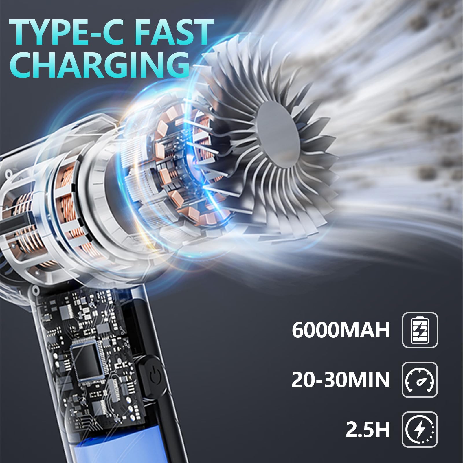 Houscly Portable Cordless Foldable 20000Pa High Power Mini Vacuum Cleaner, 4-In-1 Compressed Duster & Air Blower & Pump, Hand He