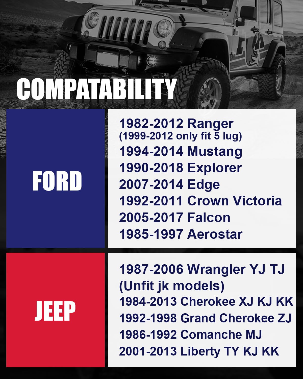 Flycle 5X4.5 To 5X4.5 Wheel Spacers For Tj Yj Xj Kj Kk Zj, 2 Inch 5X114.3Mm Wheel Spacer For Ranger Explorer Mustang Edge With 1/2-20 Studs