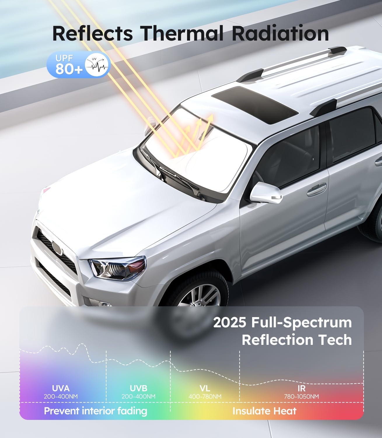 Wigoo For Toyota 4Runner 2010-2025 Windshield Sunshade [100% Sun Block, 4Th-Gen Cooling Tech] Foldable Heat Insulation Front Win