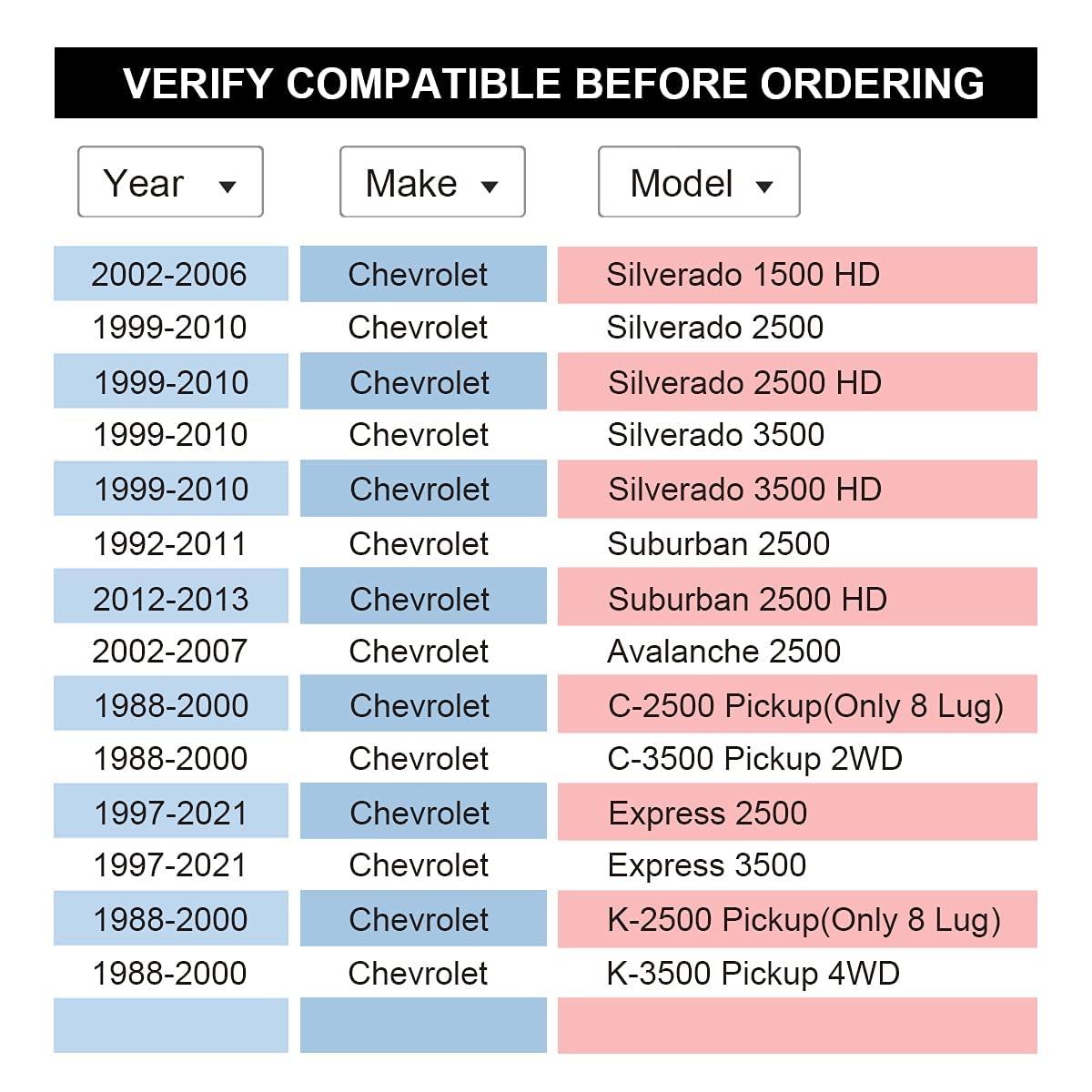 VLAOSCHI Black Forged 8x6.5 to 8x180 Wheel Adapters 2 Inch with 14x1.5 Studs Compatible with Chevy G-M-C 8 Lug for 1999-2010 Sil