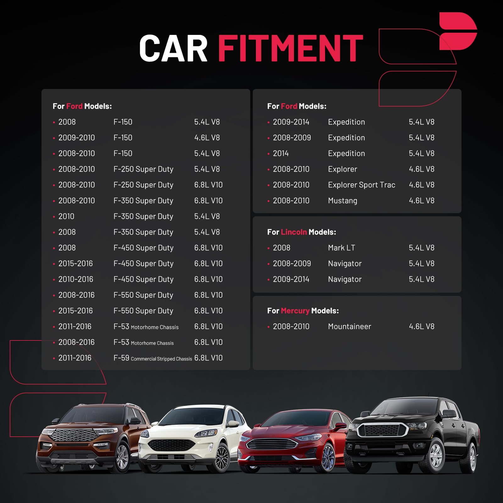 Bdfhyk Dg521 Ignition Coil Pack Compatible With Lincoln Mark Lt Navigator, F150 F250 F350 F450 Expedition Explorer Mustang, Moun