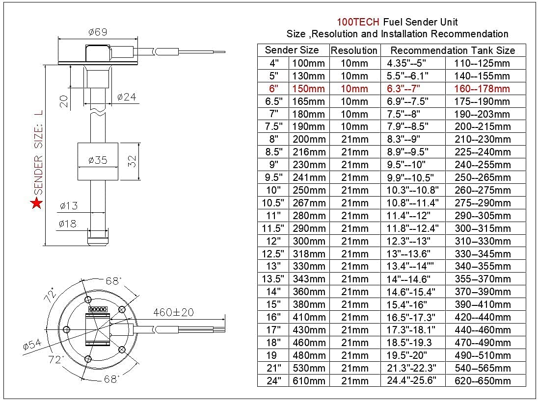 100TECH High Resolution Marine Fuel Sending Unit with Gauge 6''(150mm) SUS316 Stainless Steel Fuel Water Level Sender Unit and G