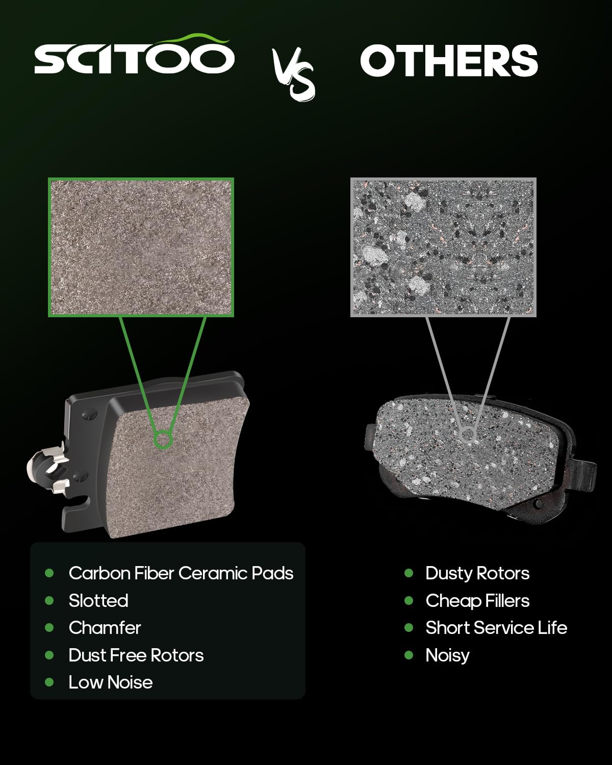 Scitoo D873 Rear Semi-Metal Brake Pads Sets Fit For Benz C230 C240 C280 C320 C350 Clk320 Clk350 Clk430 E320 E430 Slk300 Slk350