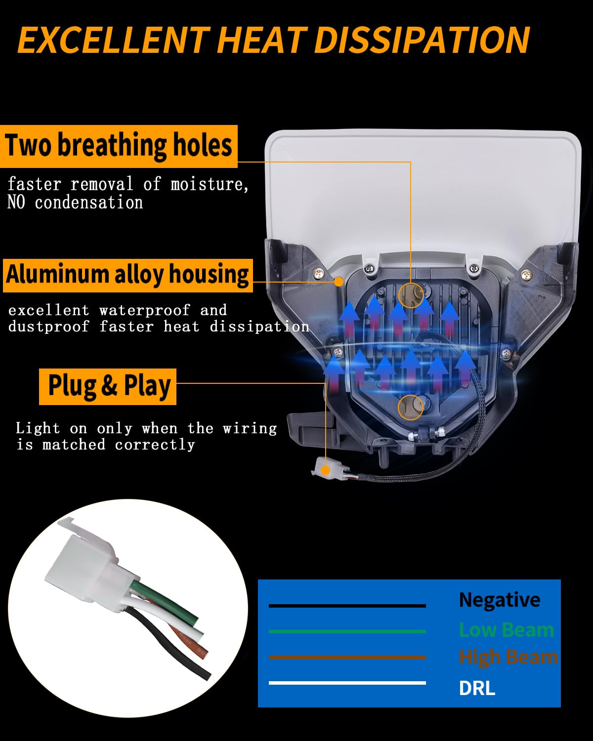 Ramjet4X4 Led Dirt Bike Headlight Motocross Headlamp W/Bezel Fit For 2017-2023 Husqvarna Fe 250 350 450 501 701, Te150 250I 300I