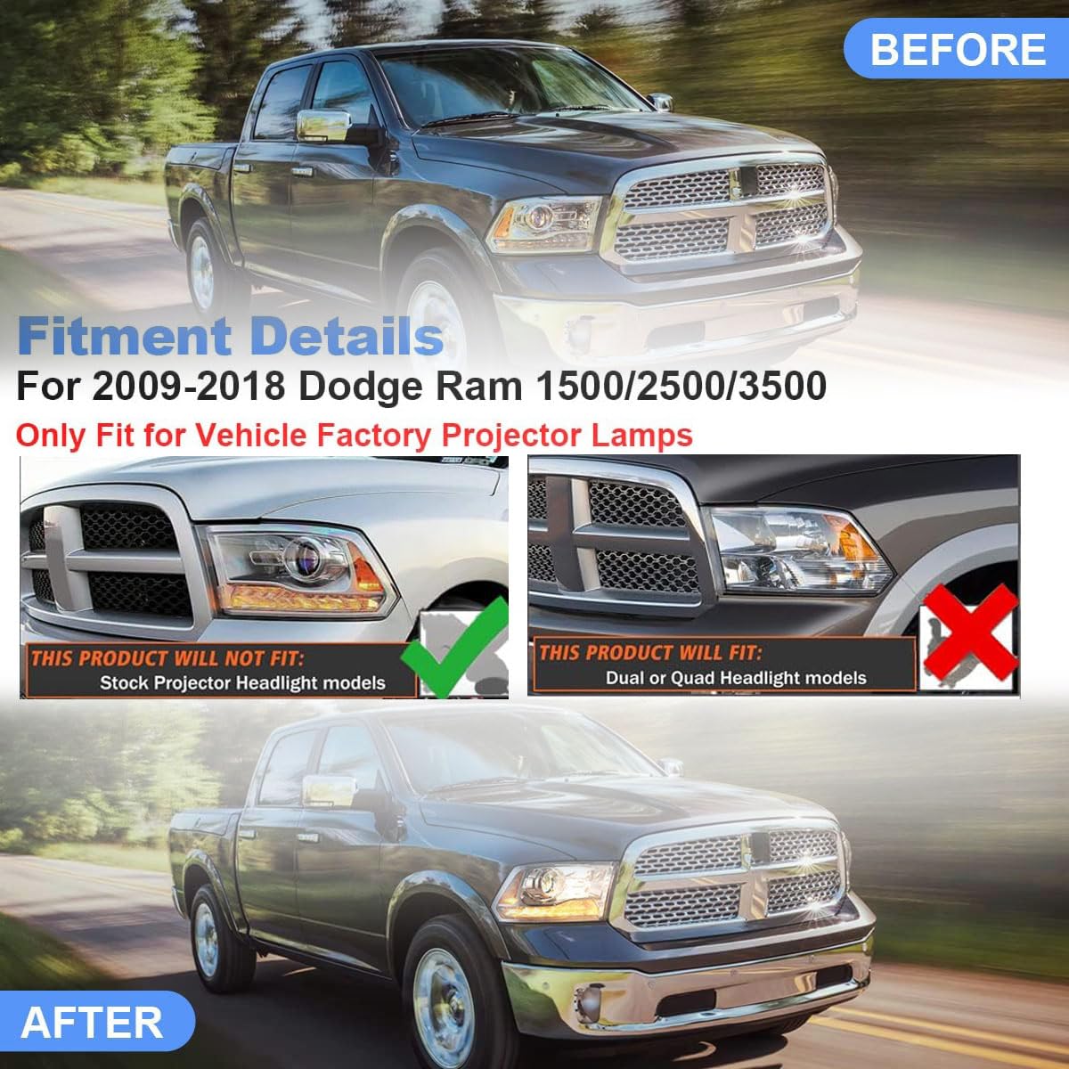 Roxx Headlight Assembly For 2013-2018 Dodge Ram 1500/2500/3500 With Turn Signal Light Function,13-18 Dodge Ram Headlight Replacement (Only Fit For Vehicle Factory Projector Lamps)