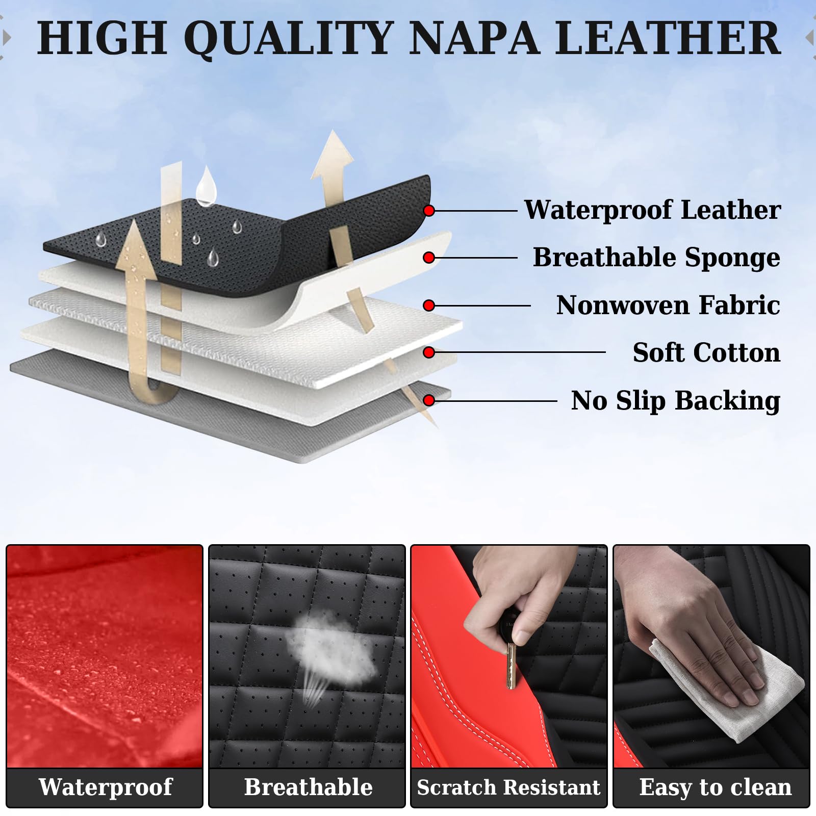 Coverado Car Seat Covers Full Set, 5 Seats Leather Seat Covers For Cars, Waterproof Front And Rear Car Seat Cushions Protectors