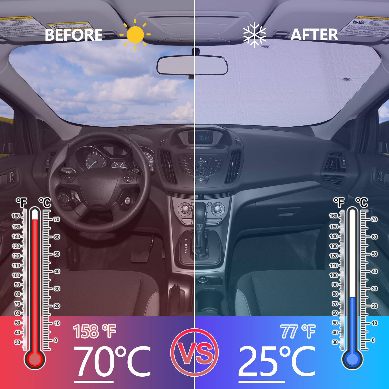 Front Windshield Sunshade For Ford Escape 2013-2019 Suv (Not Fit Titanium), Front Window Sun Shade, Foldable Reflective Sun Visor, Screen Shield Cover Uv Blocker Protector Heatshield With Suction Cups