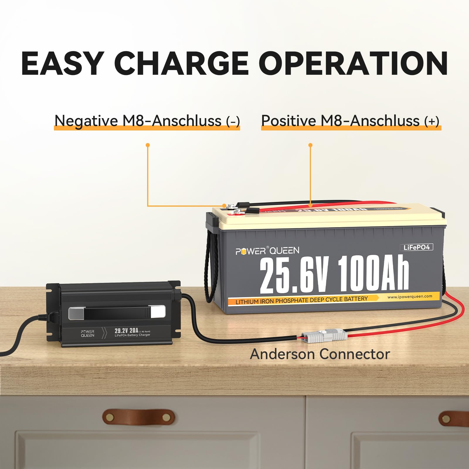 Power Queen 29.2V 20Amp Lithium Lifepo4 Battery Charger Smart Lithium Iron Phosphate Battery Maintainer Fully Automatic Recharge