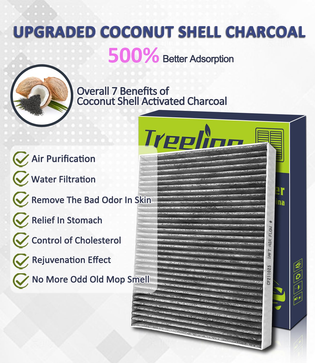 Treeligo Cf12161 Cabin Air Filter, Replacement For Kia Sorento L4 2.0L 2016 2017 2018 Sorento L4 2.4L 2016 2017 2020 Sorento V6