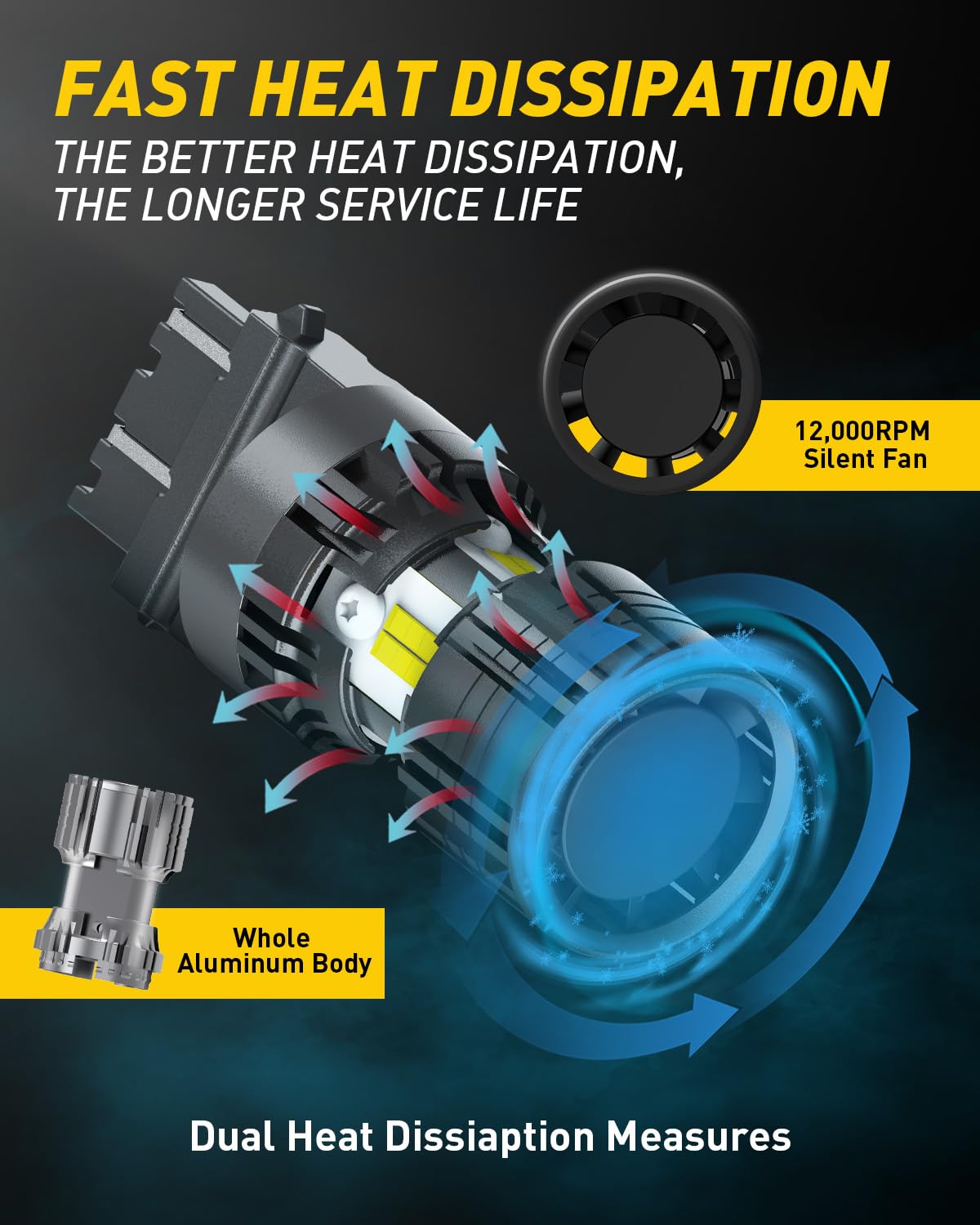 Auxito Canbus 3156 3157 Led Bulbs White 4000Lm Super Bright 3056 3457 4057 4157 With Built-In Resistor For Reverse Backup Parkin