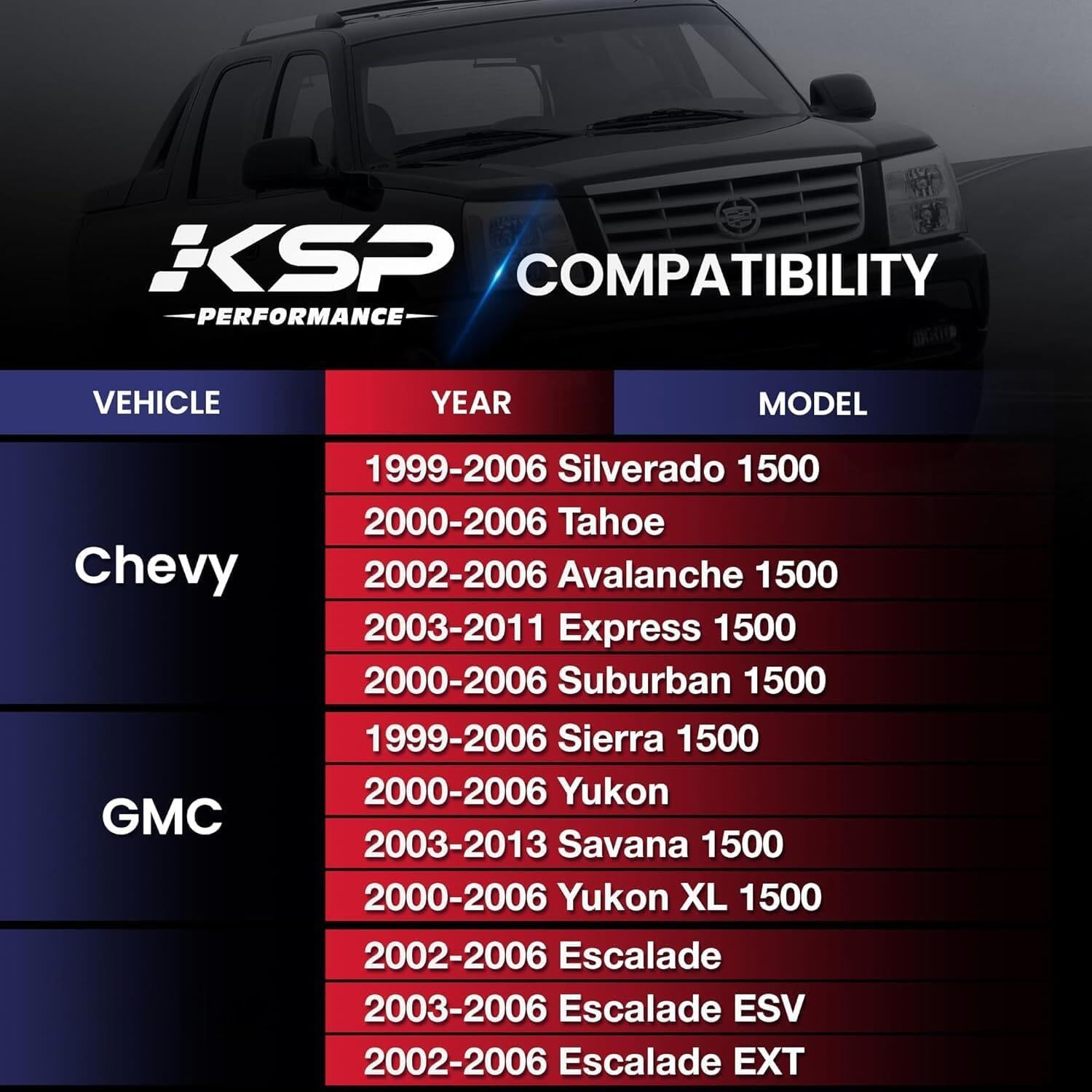 KSP Front Upper Control Arms for Silverado Sierra 1999-2006, 2-4'' Adjustable Tubular A-Arm Replacement Factory/Stock Suspension