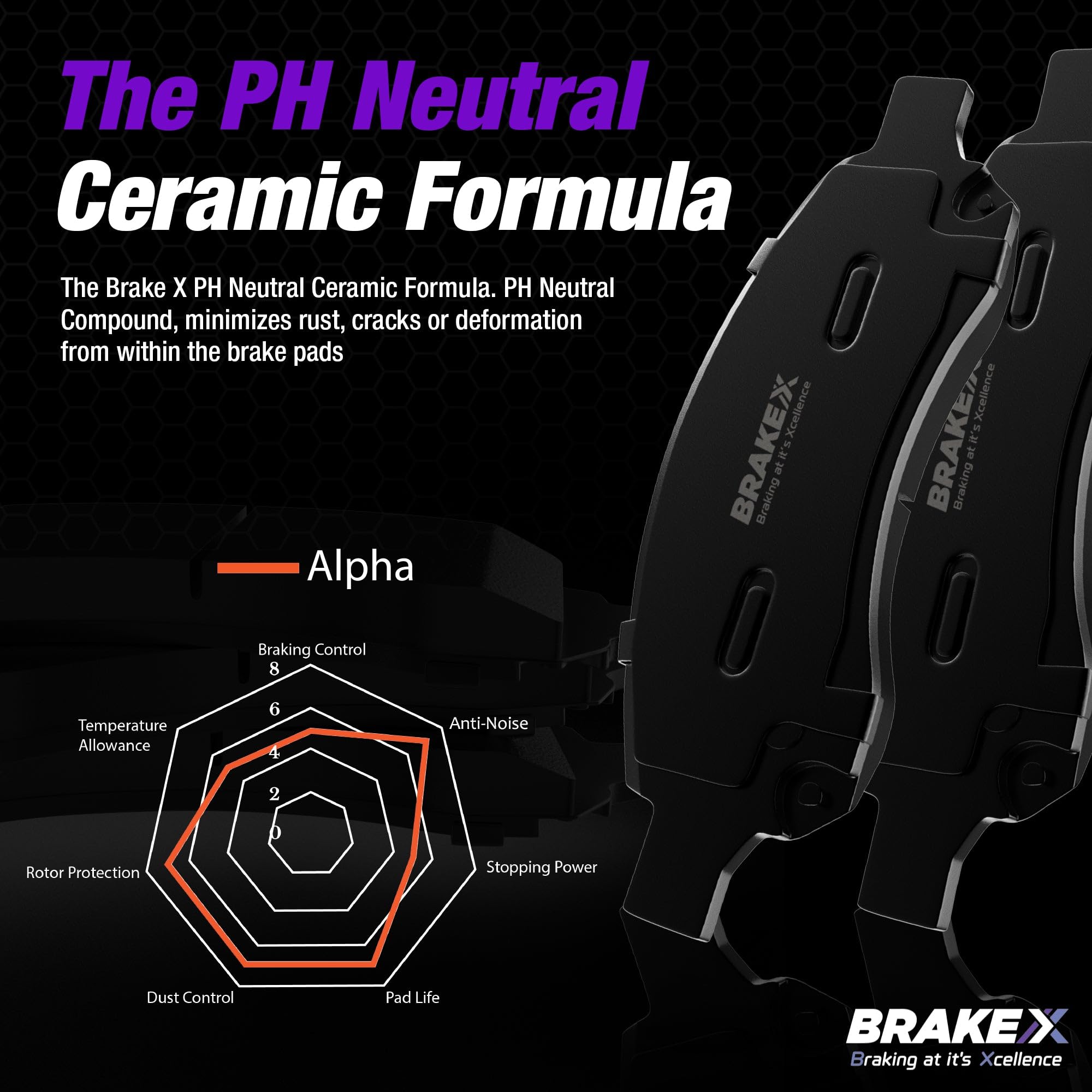 Brake X Rear Brake Pads And Rotors Kit Replacement For 2015 Subaru Wrx Sti | Aegis Geomet Coated Rotors And Alpha Ceramic Brake