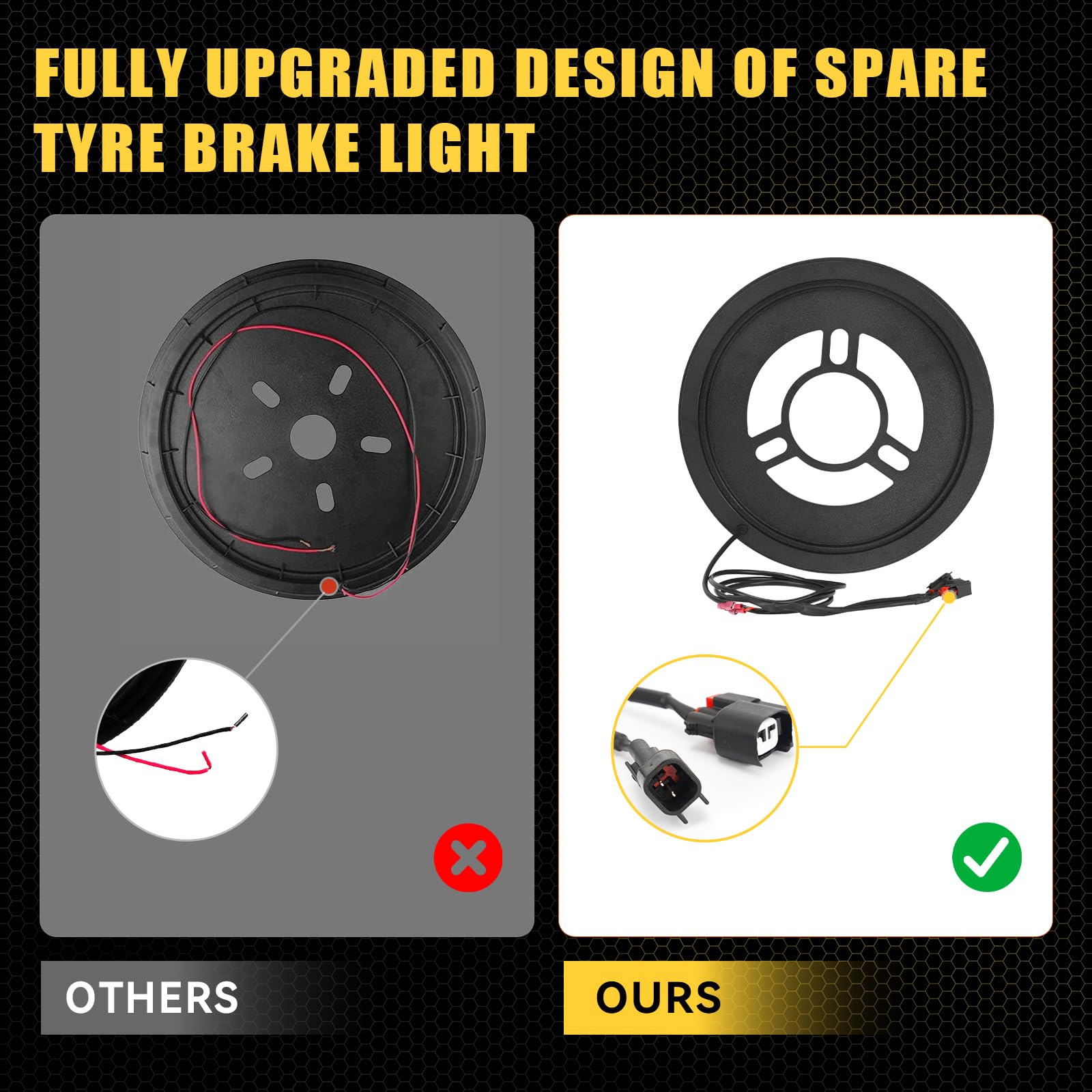 Bordan Plug & Play Spare Tire Brake Light For Bronco, 3Rd Brake Light Led Third Brake Light Compatible With Bronco 2021 2022 202