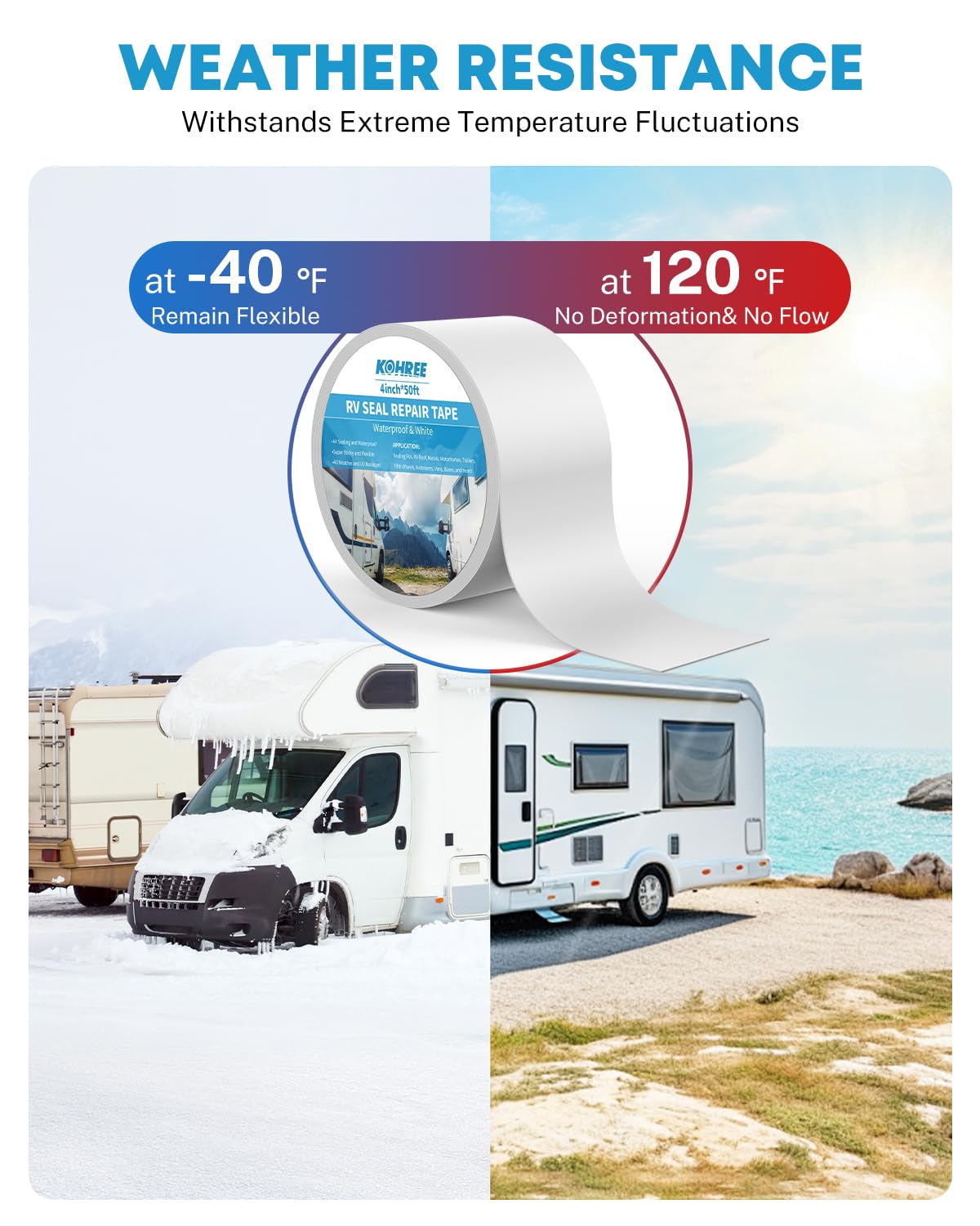 Kohree Rv Sealant Tape, 4 Inch X 50 Foot Rv Roof Tape White Waterproof Seal Tape Uv & Weatherproof Sealant Roofing Tape For Rv R