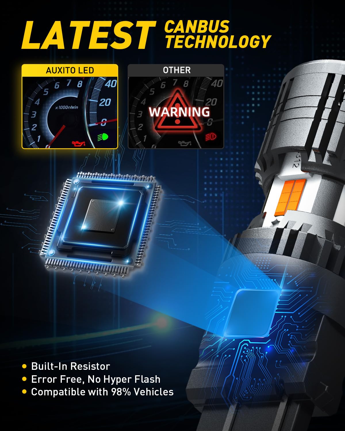 Auxito Latest Canbus 3157 Switchback Led Bulbs 3057 3457 4157 Dual Color Amber/White Anti Hyper Flash Built-In Resistor Error Fr