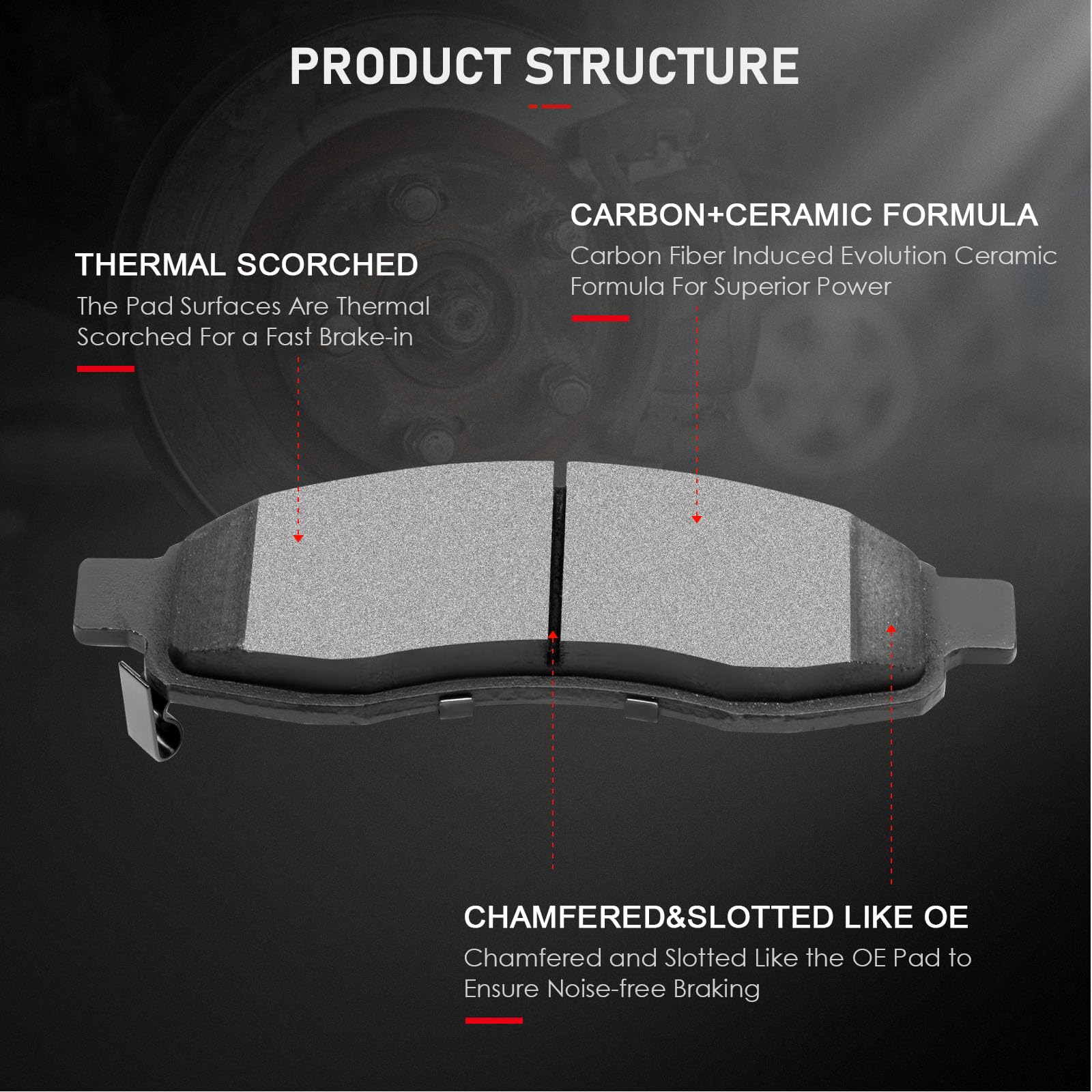 Cciyu D1015 Front Semi-Metallic Disc Brake Pads Kit For Infiniti Qx56 2004-2006,For Nissan Armada 2005-2006,For Nissan Pathfinde