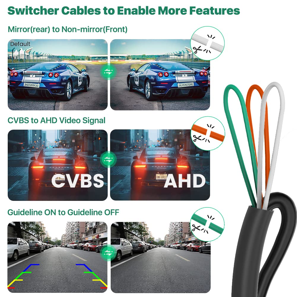 Hd Backup/Front/Side View Camera With Gold Rim, Greenyi Ahd 720P Reverse Rear Cam For Car, Suv, Rv, Trailer, Camper, Van, Pickup
