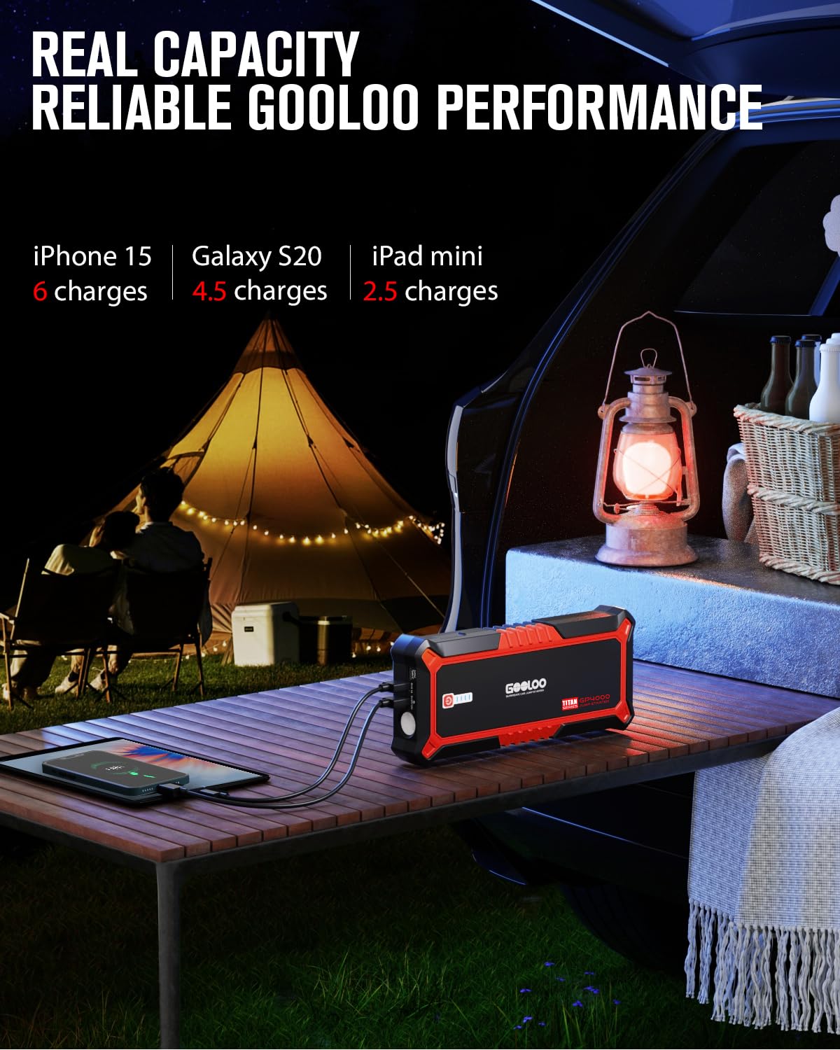 Gooloo Gp4000 4000A Peak Car Battery Jump Starter, Portable Battery Booster For Up To All Gas Or 10L Diesel Engine, Supersafe 12